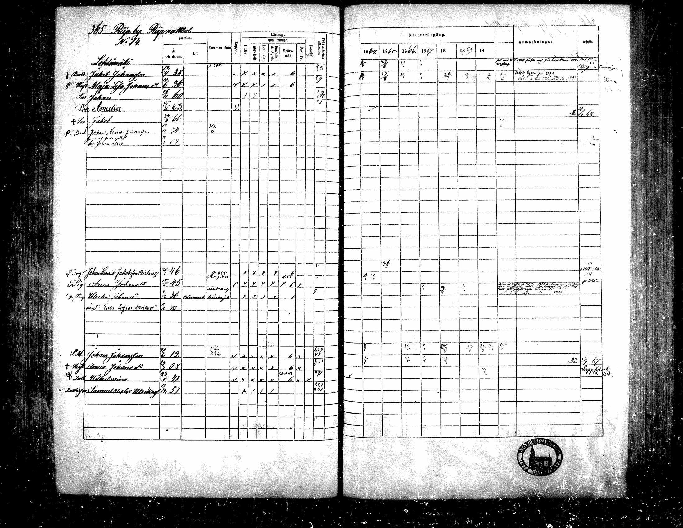 [ ../kirjat/Kirkonkirjat/teuva/rippikirja_1864-1871_mko137-158/kuvat/348.jpg ]