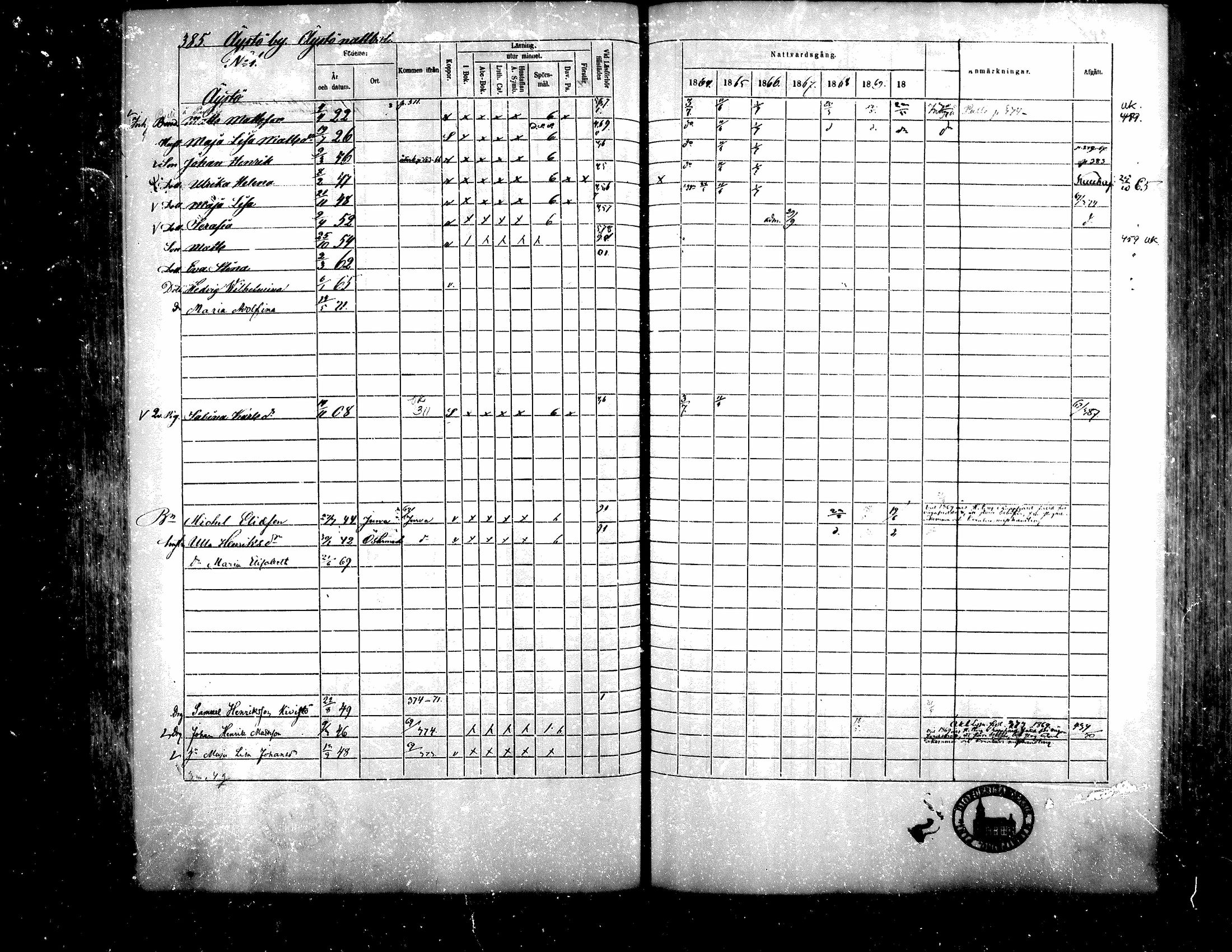 [ ../kirjat/Kirkonkirjat/teuva/rippikirja_1864-1871_mko137-158/kuvat/367.jpg ]