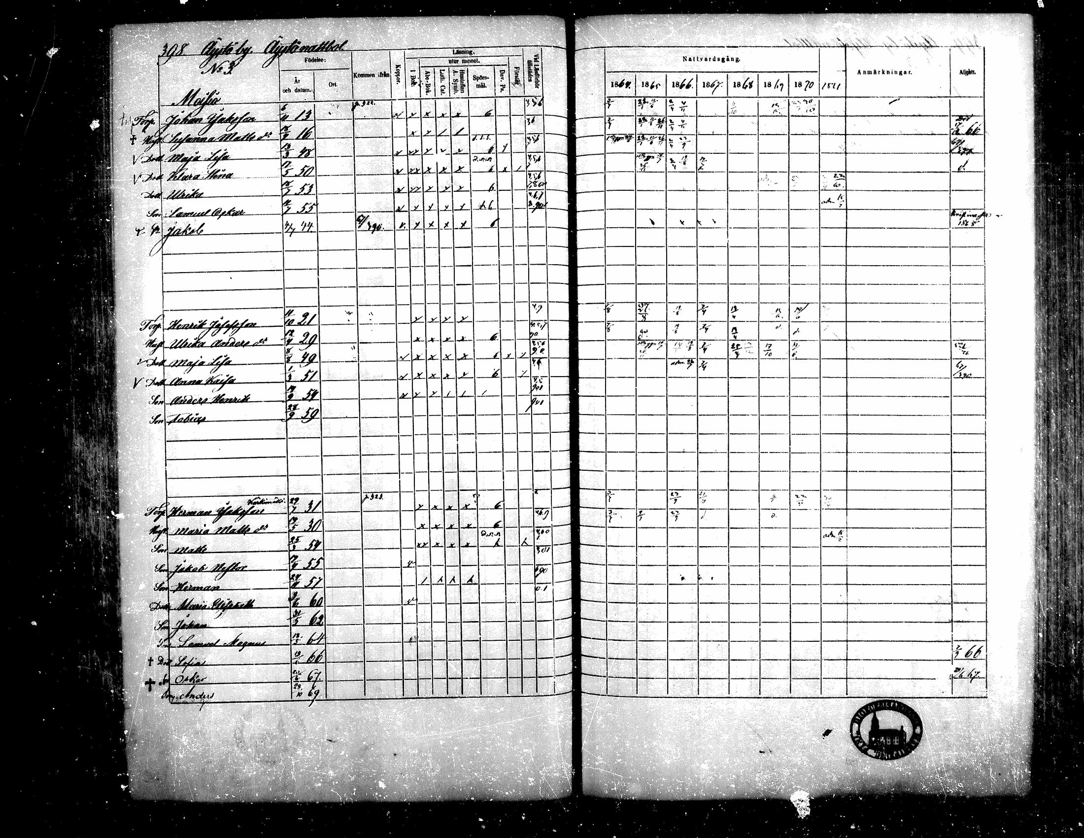 [ ../kirjat/Kirkonkirjat/teuva/rippikirja_1864-1871_mko137-158/kuvat/378.jpg ]