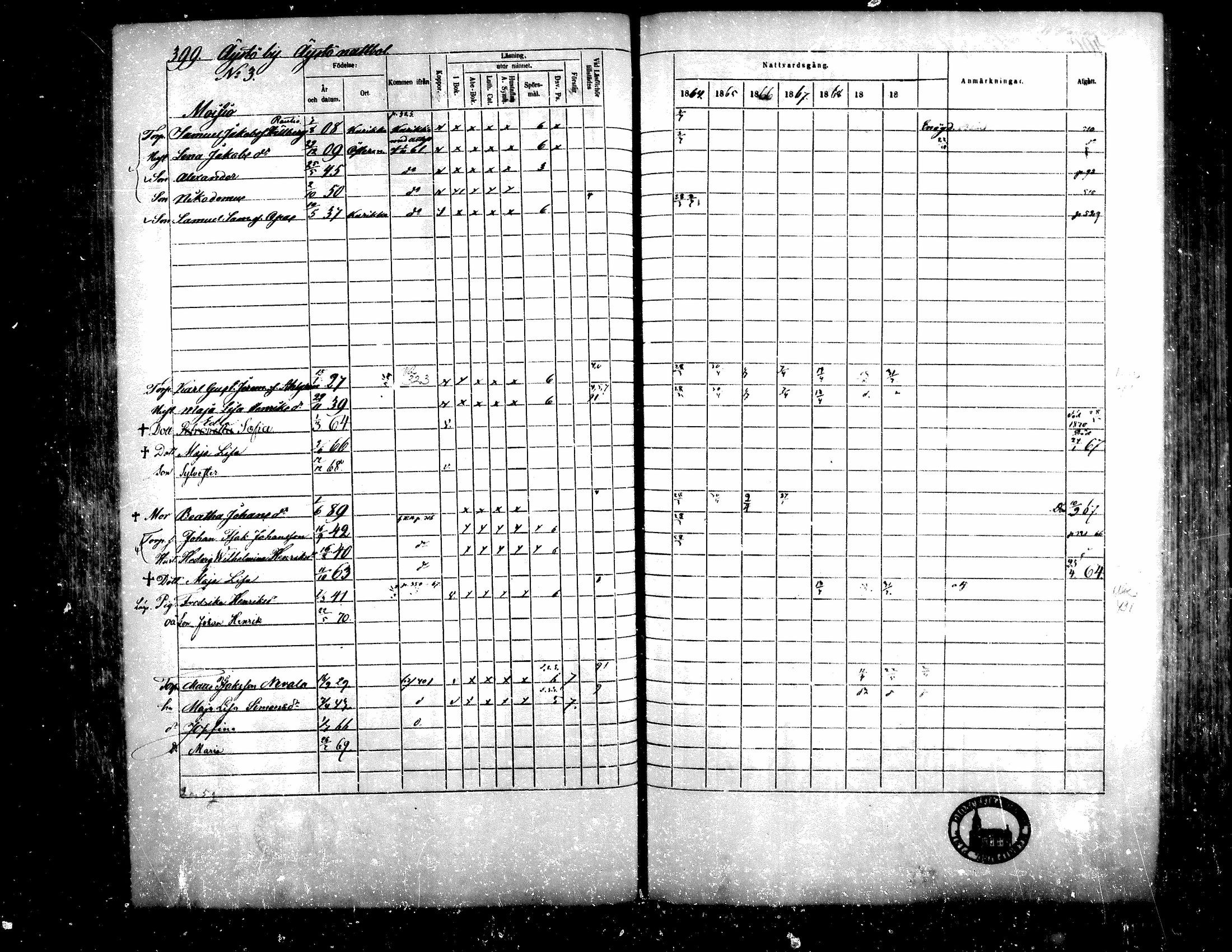 [ ../kirjat/Kirkonkirjat/teuva/rippikirja_1864-1871_mko137-158/kuvat/379.jpg ]
