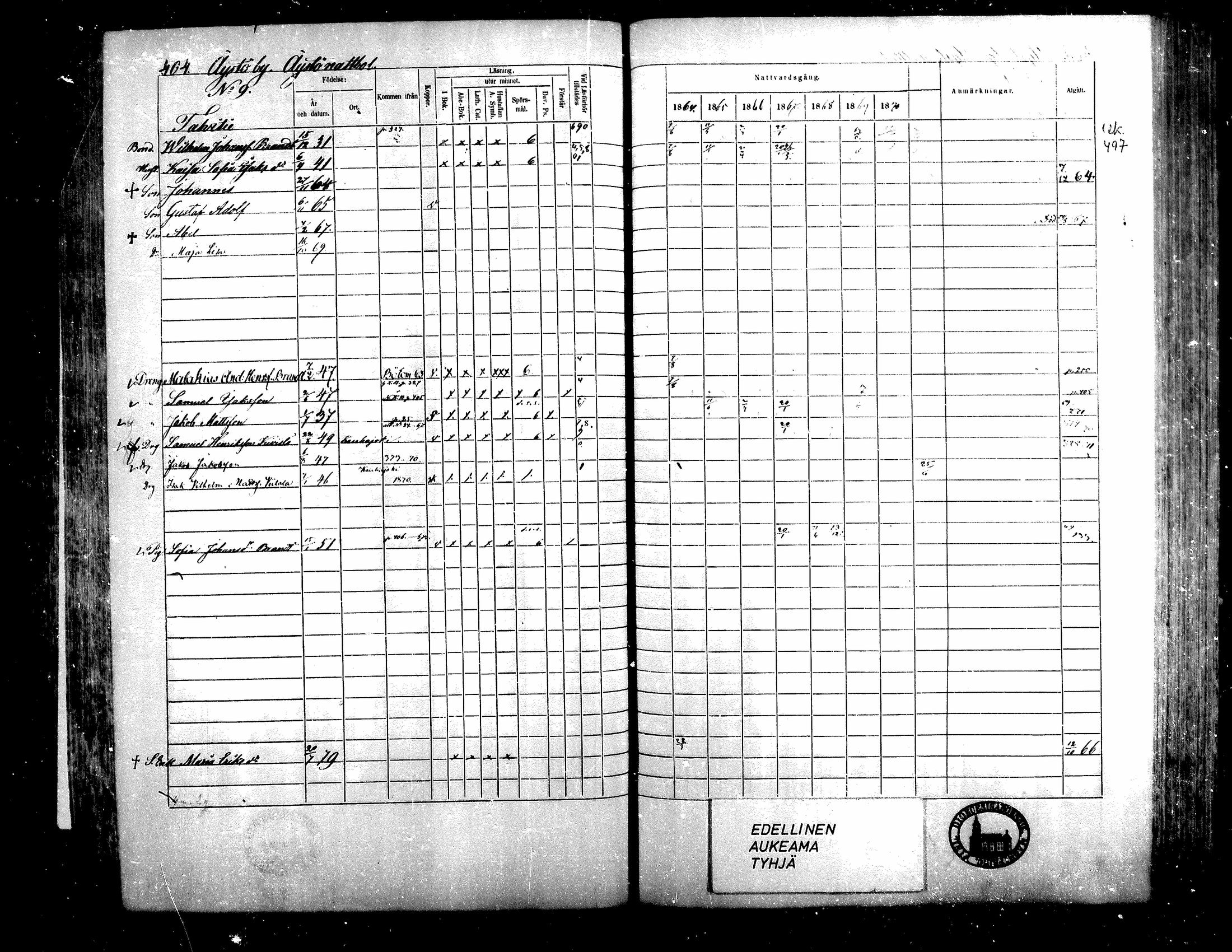 [ ../kirjat/Kirkonkirjat/teuva/rippikirja_1864-1871_mko137-158/kuvat/383.jpg ]