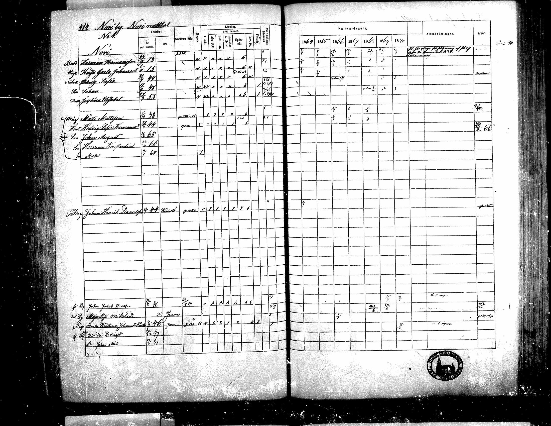 [ ../kirjat/Kirkonkirjat/teuva/rippikirja_1864-1871_mko137-158/kuvat/392.jpg ]