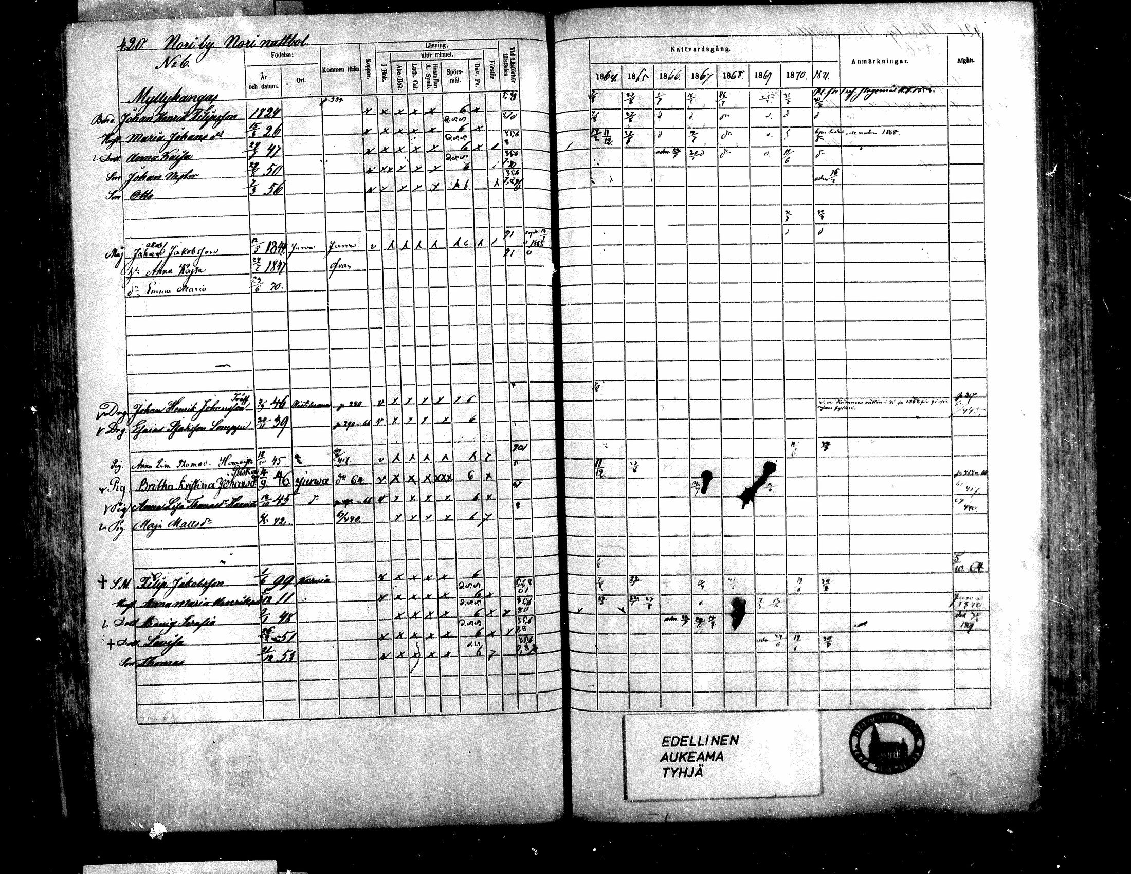[ ../kirjat/Kirkonkirjat/teuva/rippikirja_1864-1871_mko137-158/kuvat/397.jpg ]