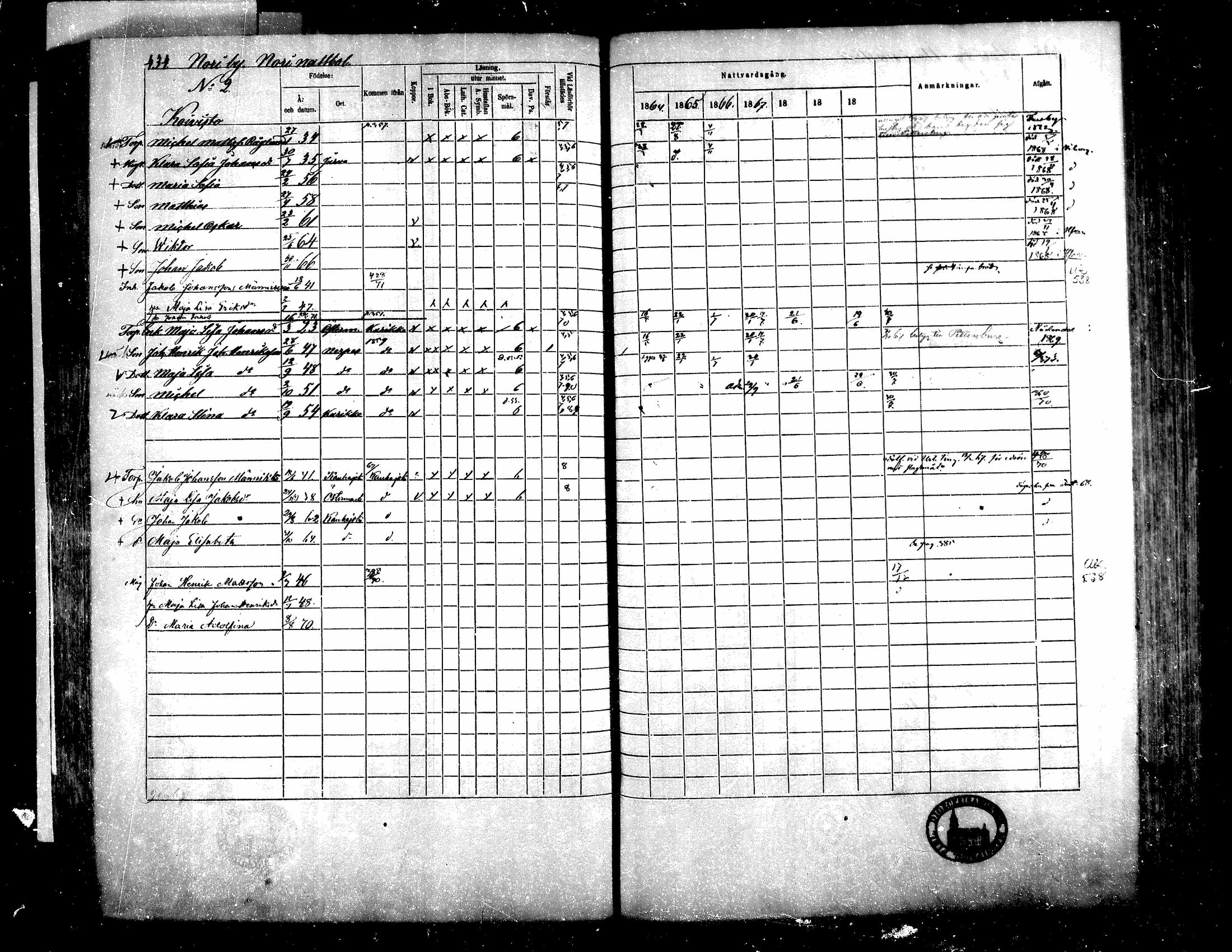 [ ../kirjat/Kirkonkirjat/teuva/rippikirja_1864-1871_mko137-158/kuvat/410.jpg ]