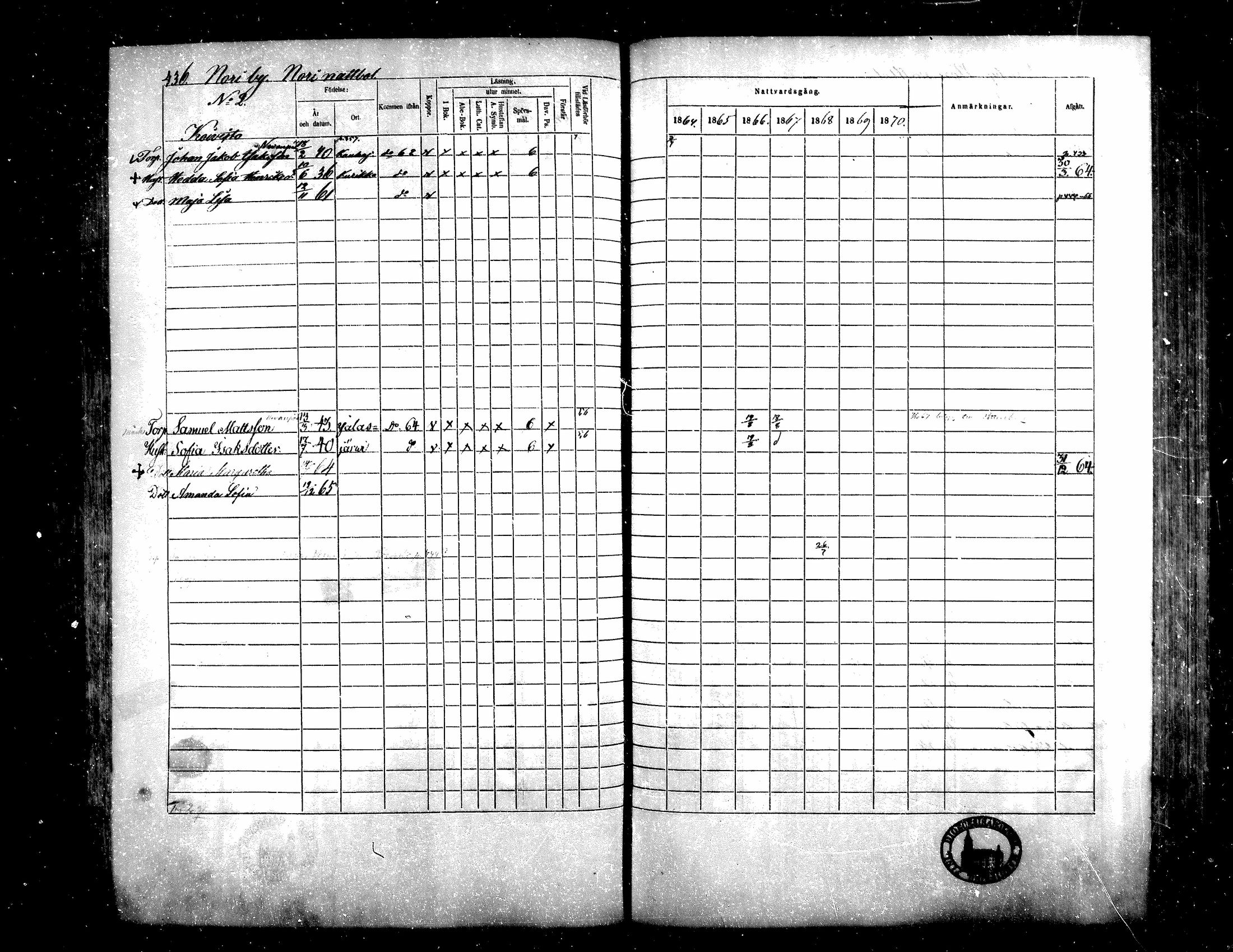 [ ../kirjat/Kirkonkirjat/teuva/rippikirja_1864-1871_mko137-158/kuvat/412.jpg ]