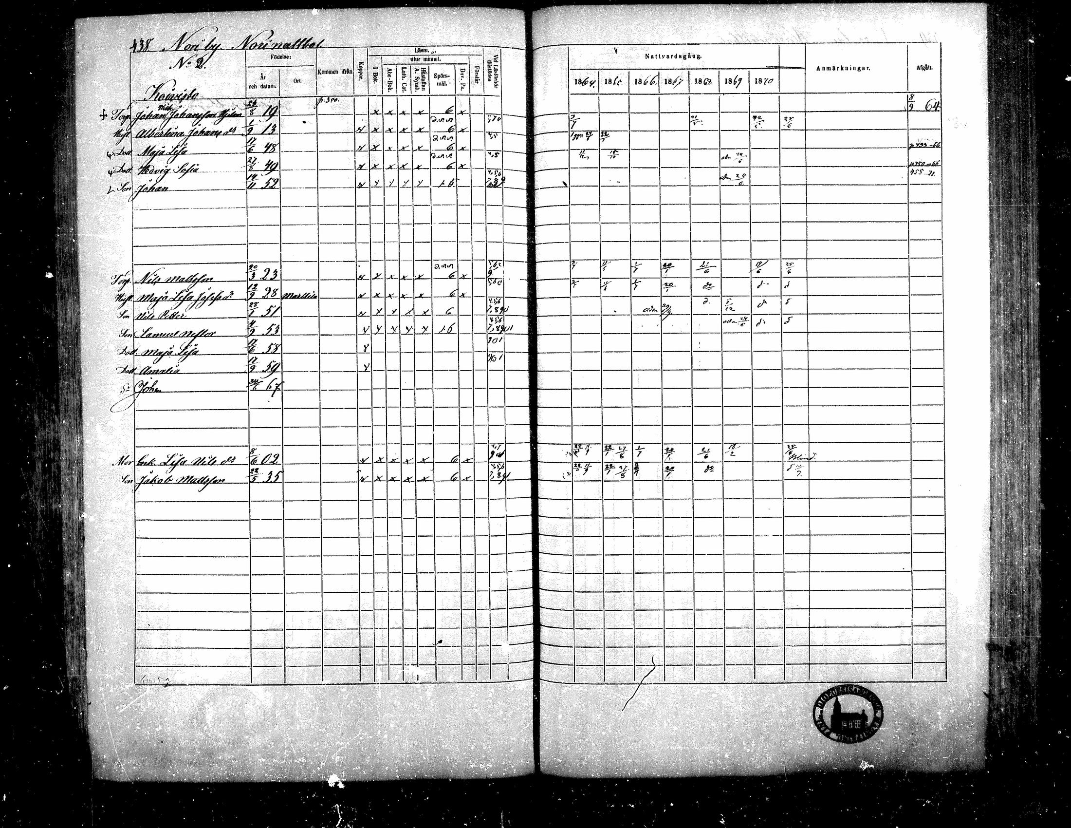 [ ../kirjat/Kirkonkirjat/teuva/rippikirja_1864-1871_mko137-158/kuvat/414.jpg ]