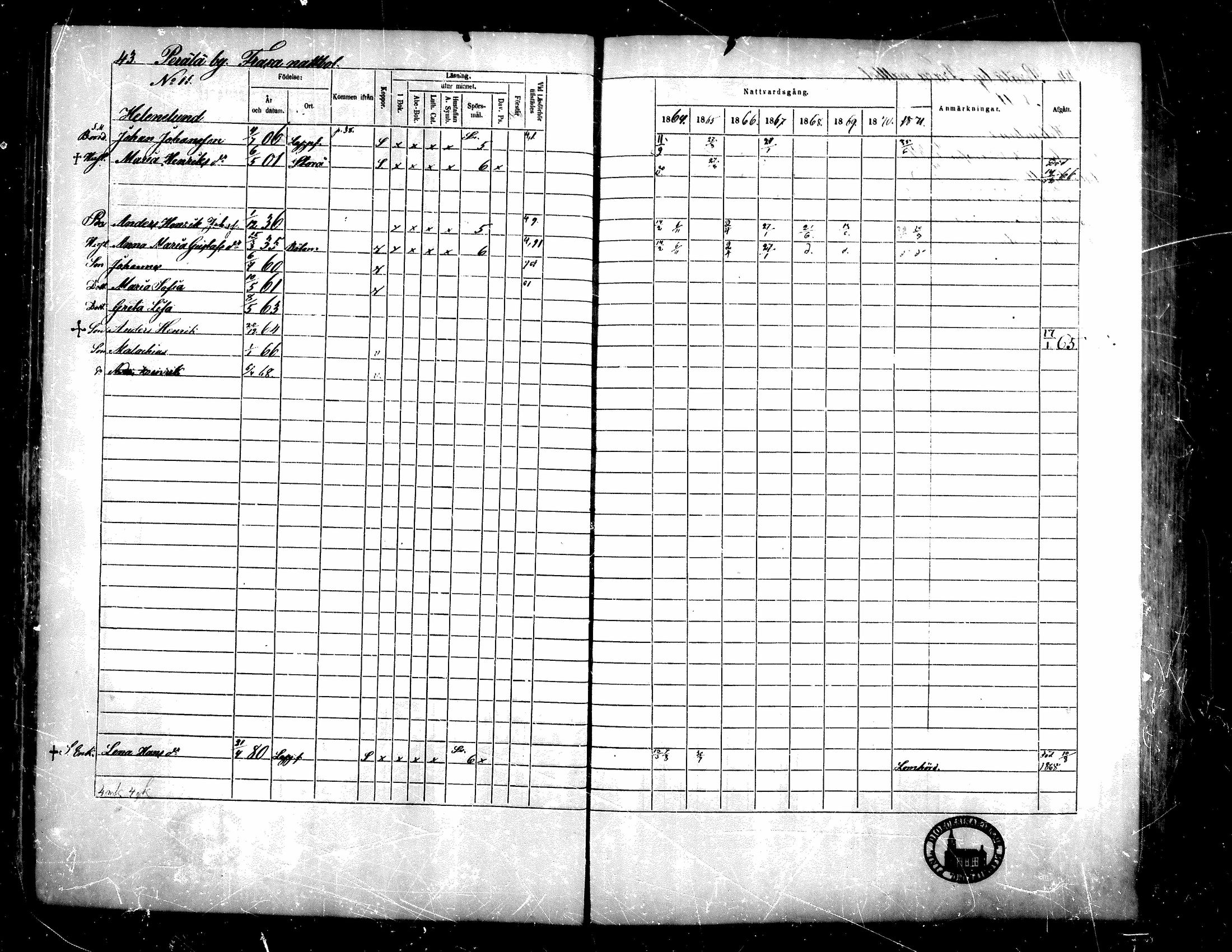 [ ../kirjat/Kirkonkirjat/teuva/rippikirja_1864-1871_mko137-158/kuvat/42.jpg ]