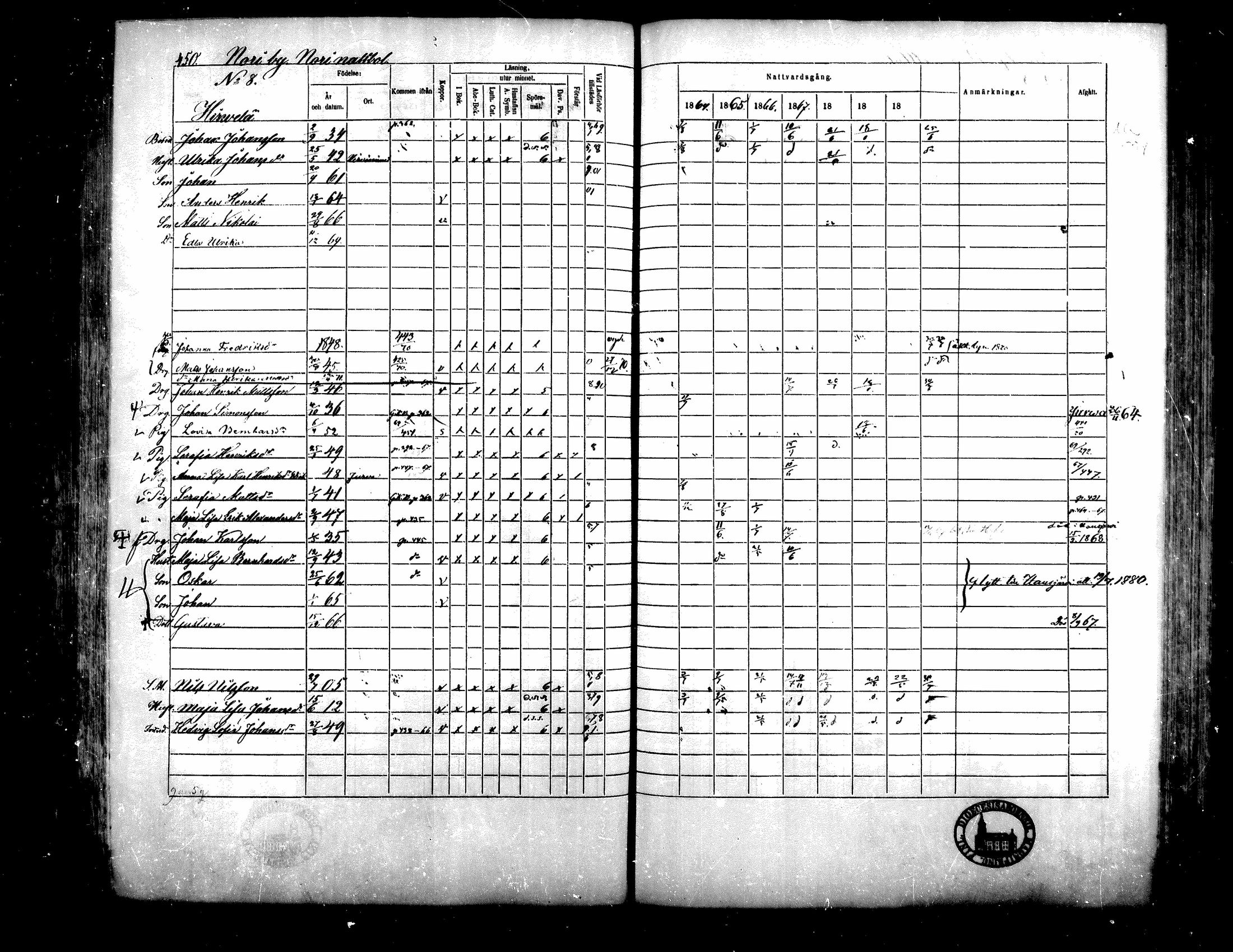 [ ../kirjat/Kirkonkirjat/teuva/rippikirja_1864-1871_mko137-158/kuvat/425.jpg ]