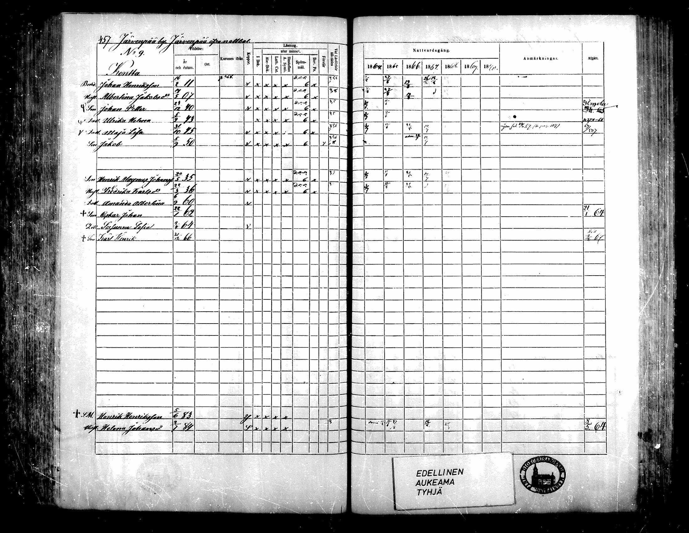 [ ../kirjat/Kirkonkirjat/teuva/rippikirja_1864-1871_mko137-158/kuvat/431.jpg ]