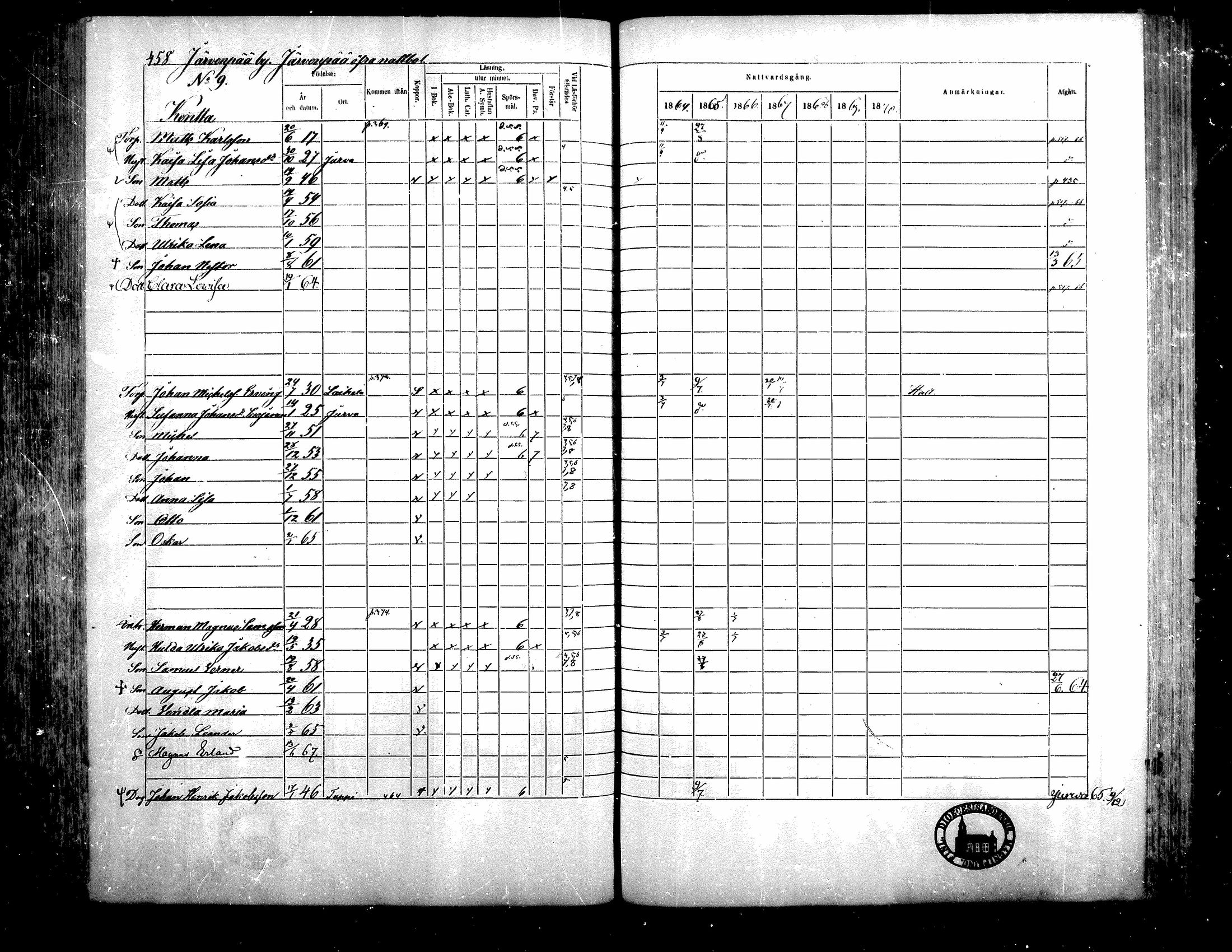 [ ../kirjat/Kirkonkirjat/teuva/rippikirja_1864-1871_mko137-158/kuvat/432.jpg ]