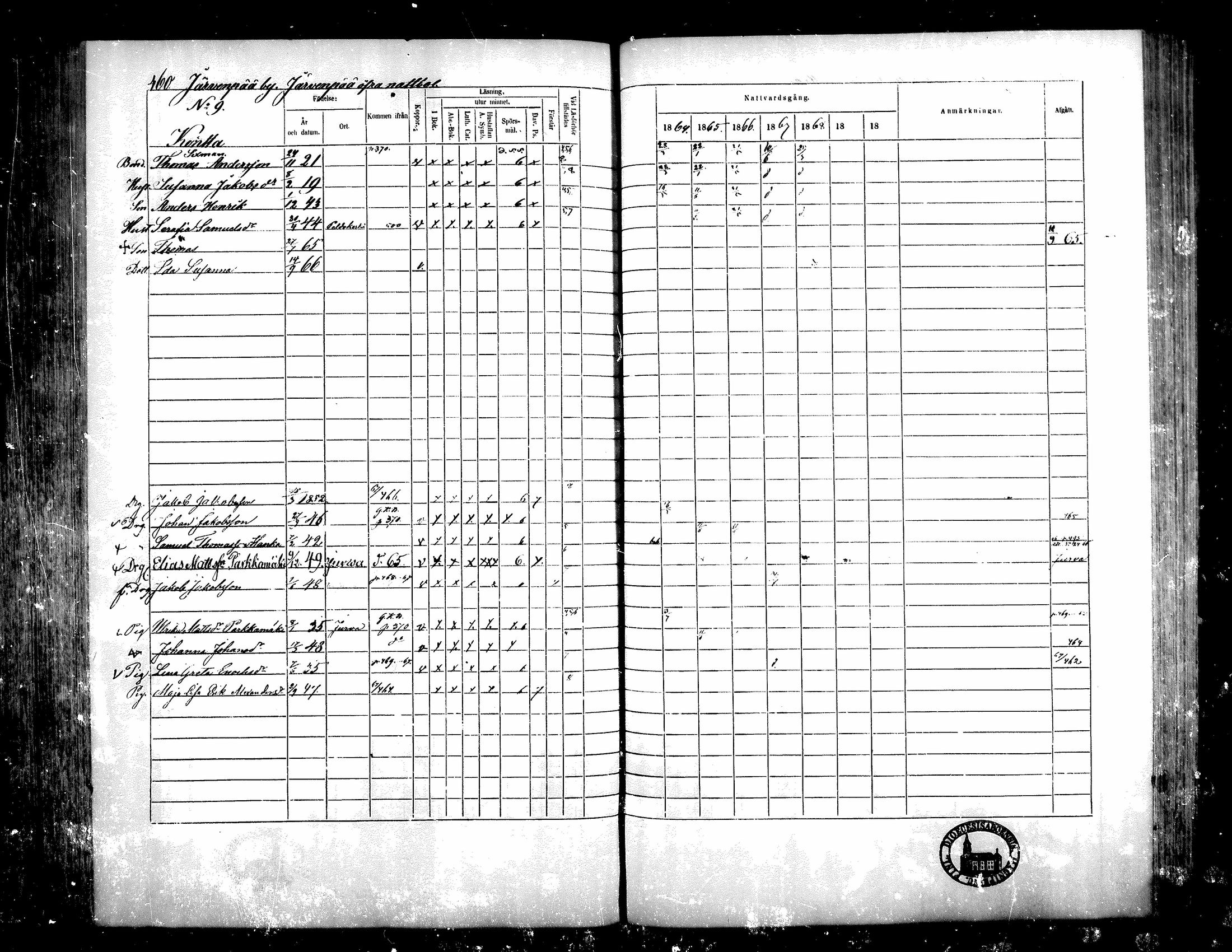[ ../kirjat/Kirkonkirjat/teuva/rippikirja_1864-1871_mko137-158/kuvat/434.jpg ]