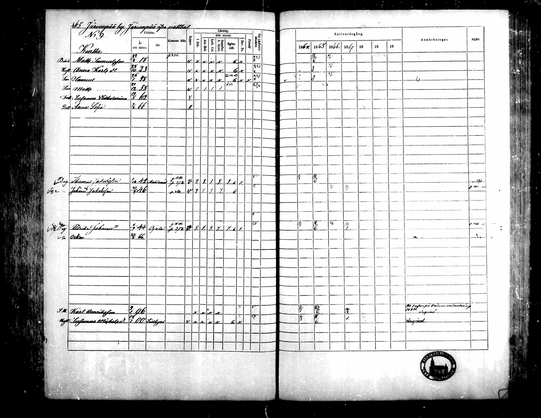 [ ../kirjat/Kirkonkirjat/teuva/rippikirja_1864-1871_mko137-158/kuvat/439.jpg ]