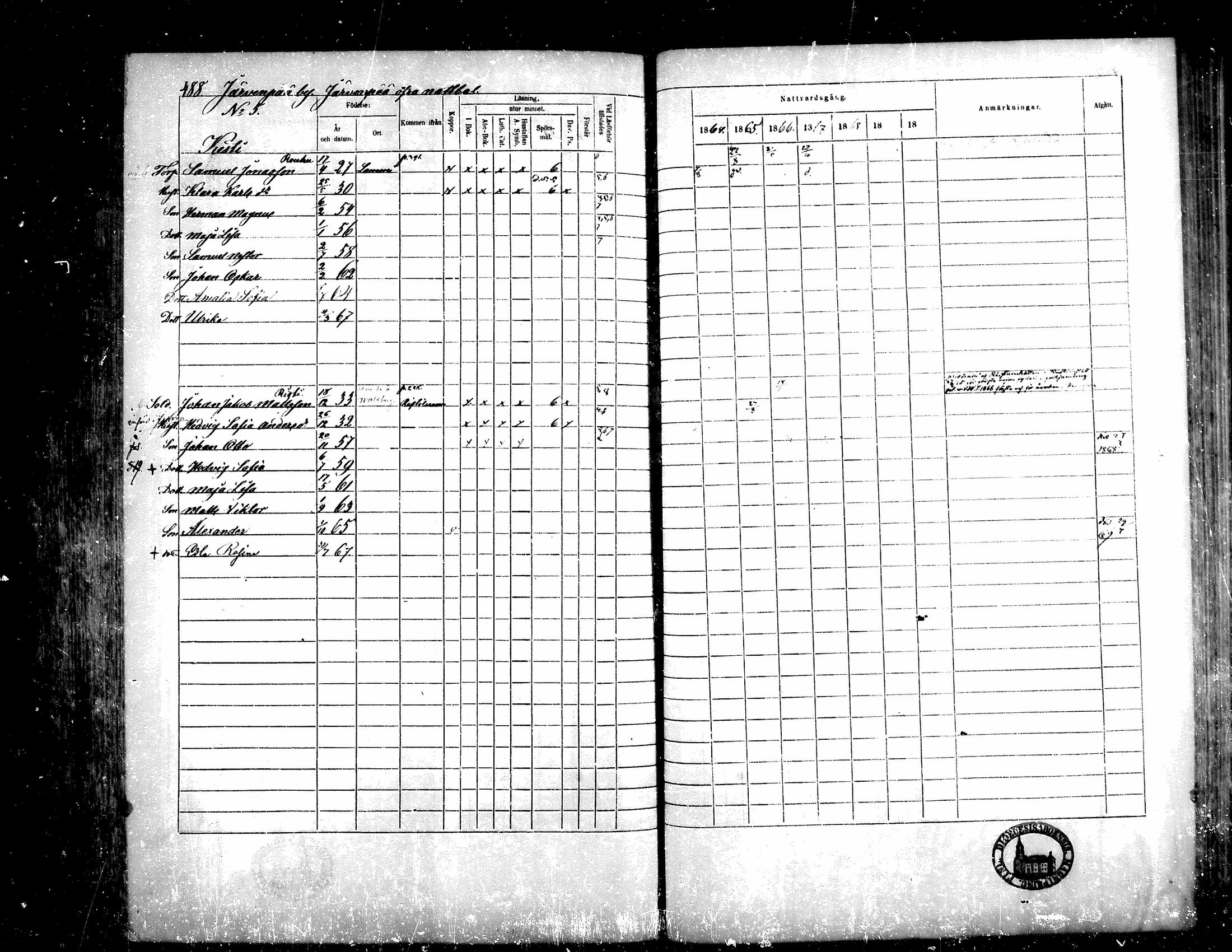 [ ../kirjat/Kirkonkirjat/teuva/rippikirja_1864-1871_mko137-158/kuvat/460.jpg ]