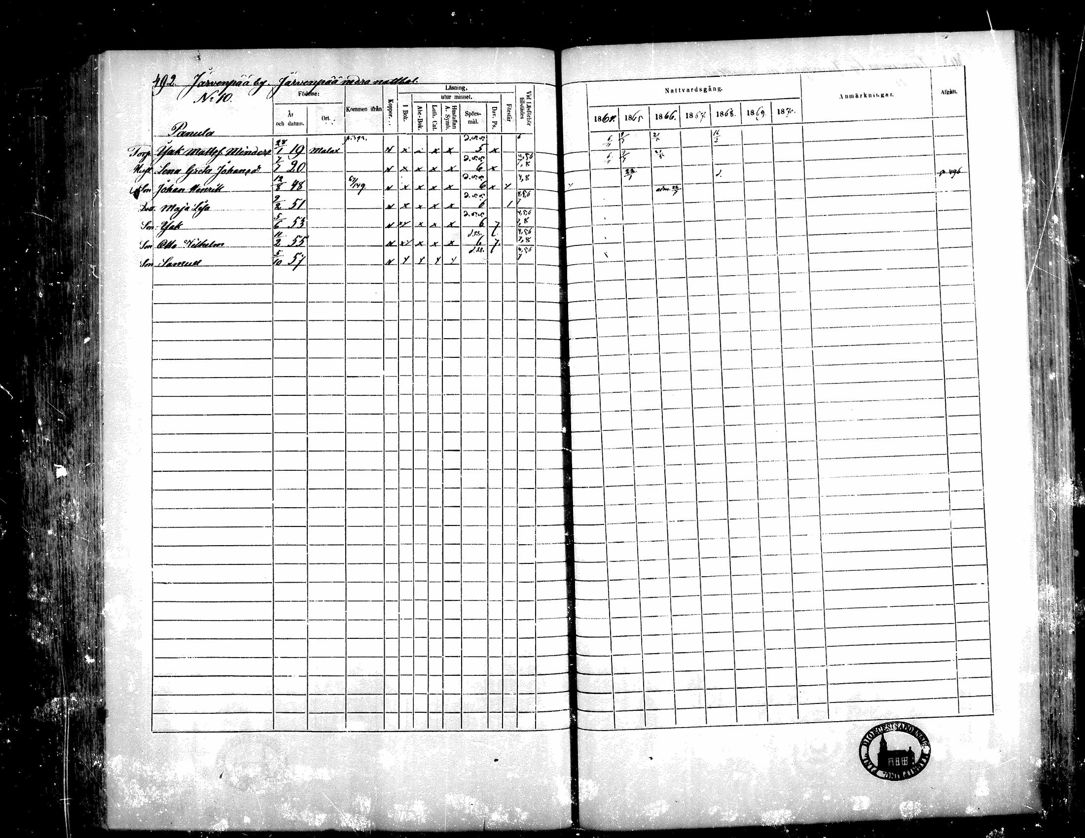 [ ../kirjat/Kirkonkirjat/teuva/rippikirja_1864-1871_mko137-158/kuvat/464.jpg ]