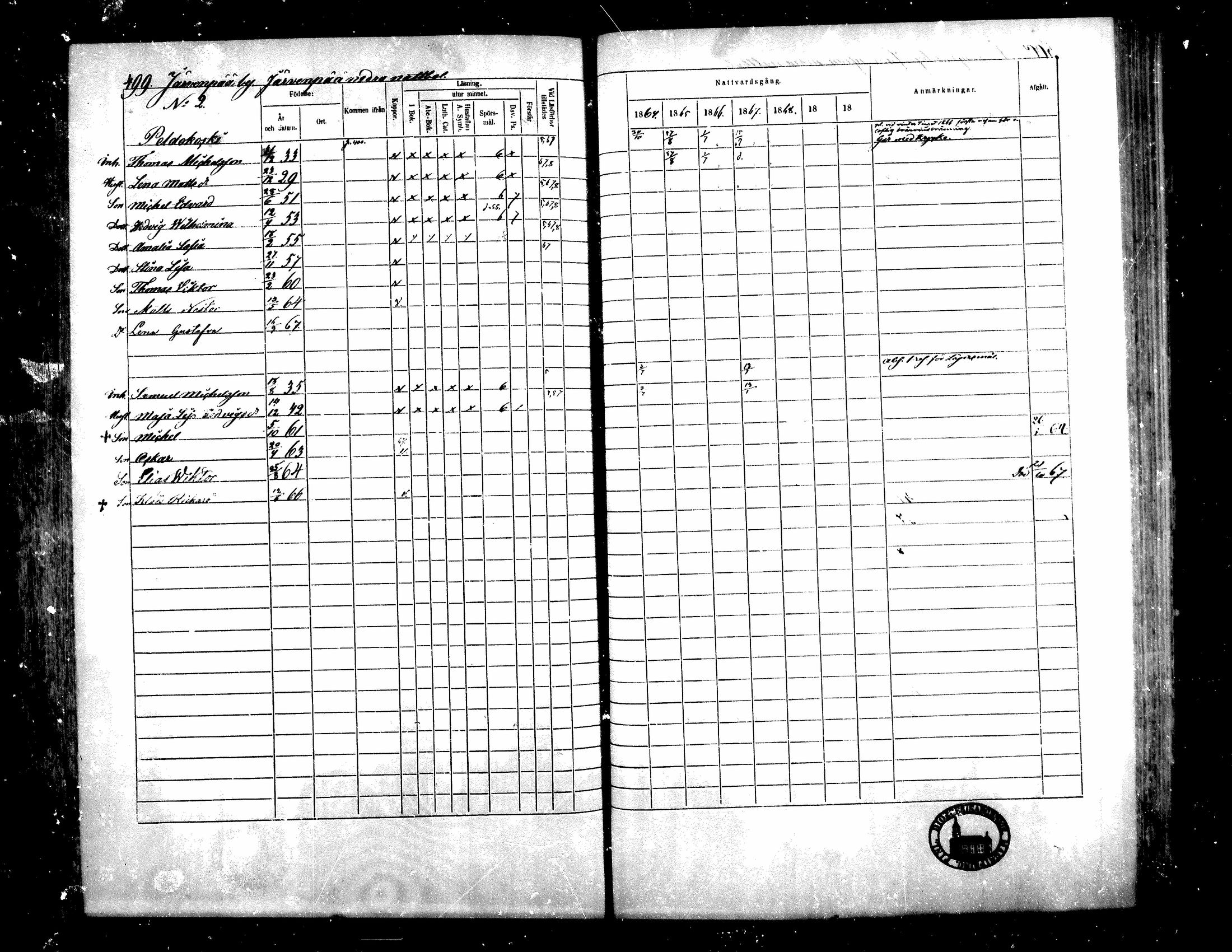 [ ../kirjat/Kirkonkirjat/teuva/rippikirja_1864-1871_mko137-158/kuvat/471.jpg ]