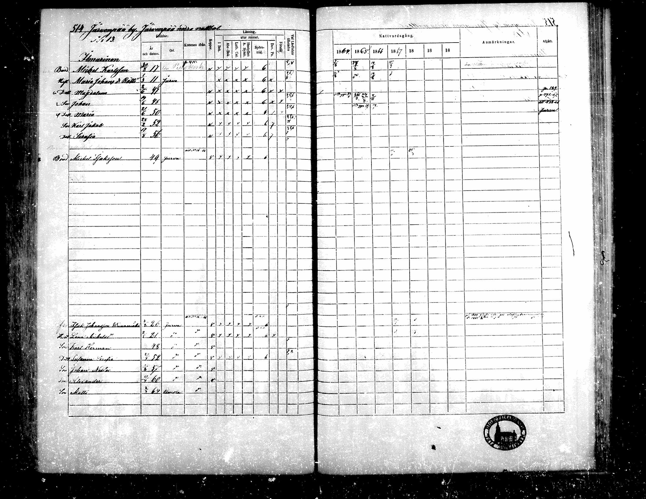 [ ../kirjat/Kirkonkirjat/teuva/rippikirja_1864-1871_mko137-158/kuvat/485.jpg ]