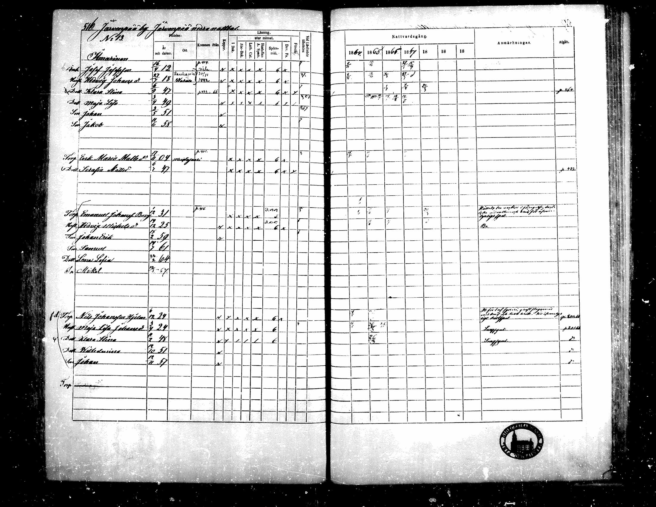 [ ../kirjat/Kirkonkirjat/teuva/rippikirja_1864-1871_mko137-158/kuvat/487.jpg ]