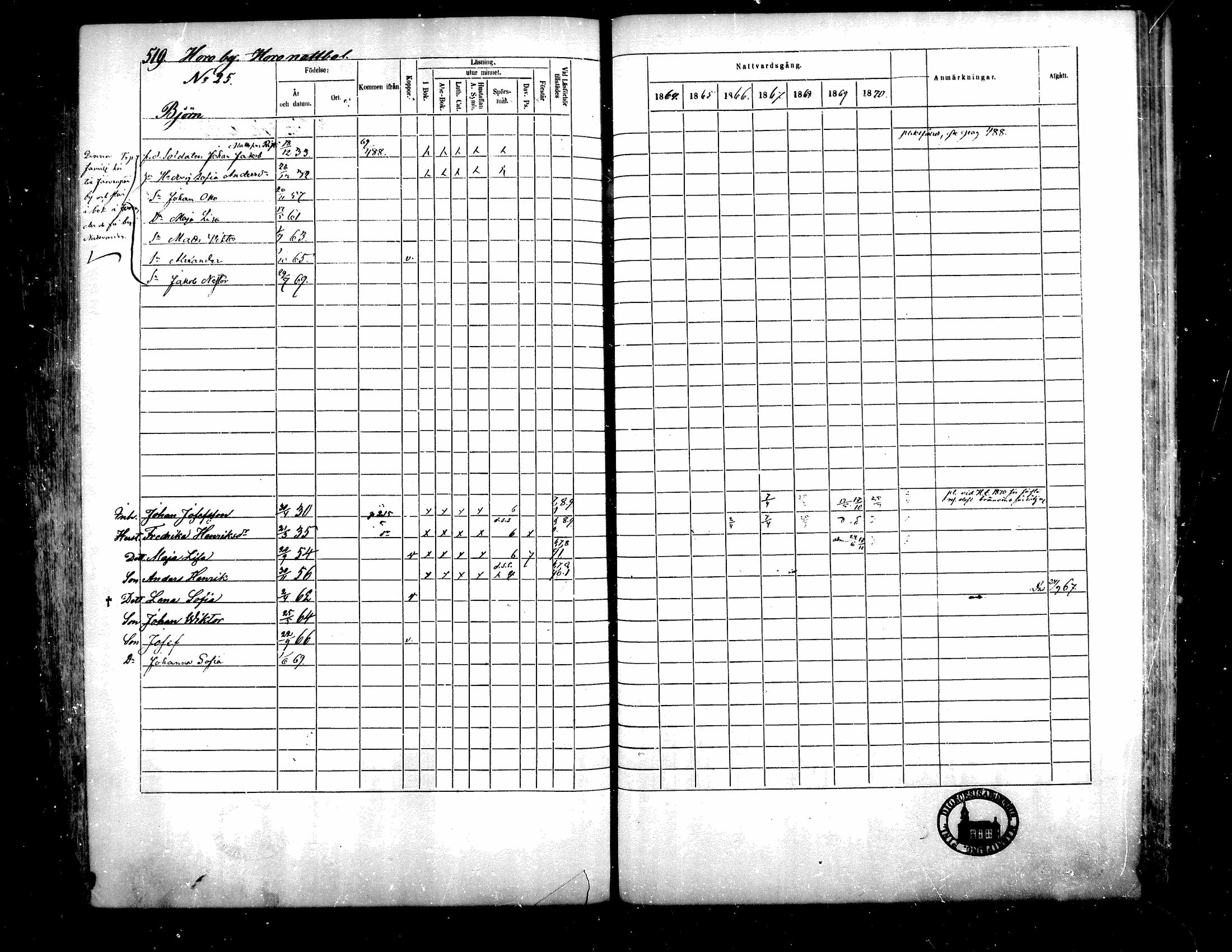 [ ../kirjat/Kirkonkirjat/teuva/rippikirja_1864-1871_mko137-158/kuvat/490.jpg ]