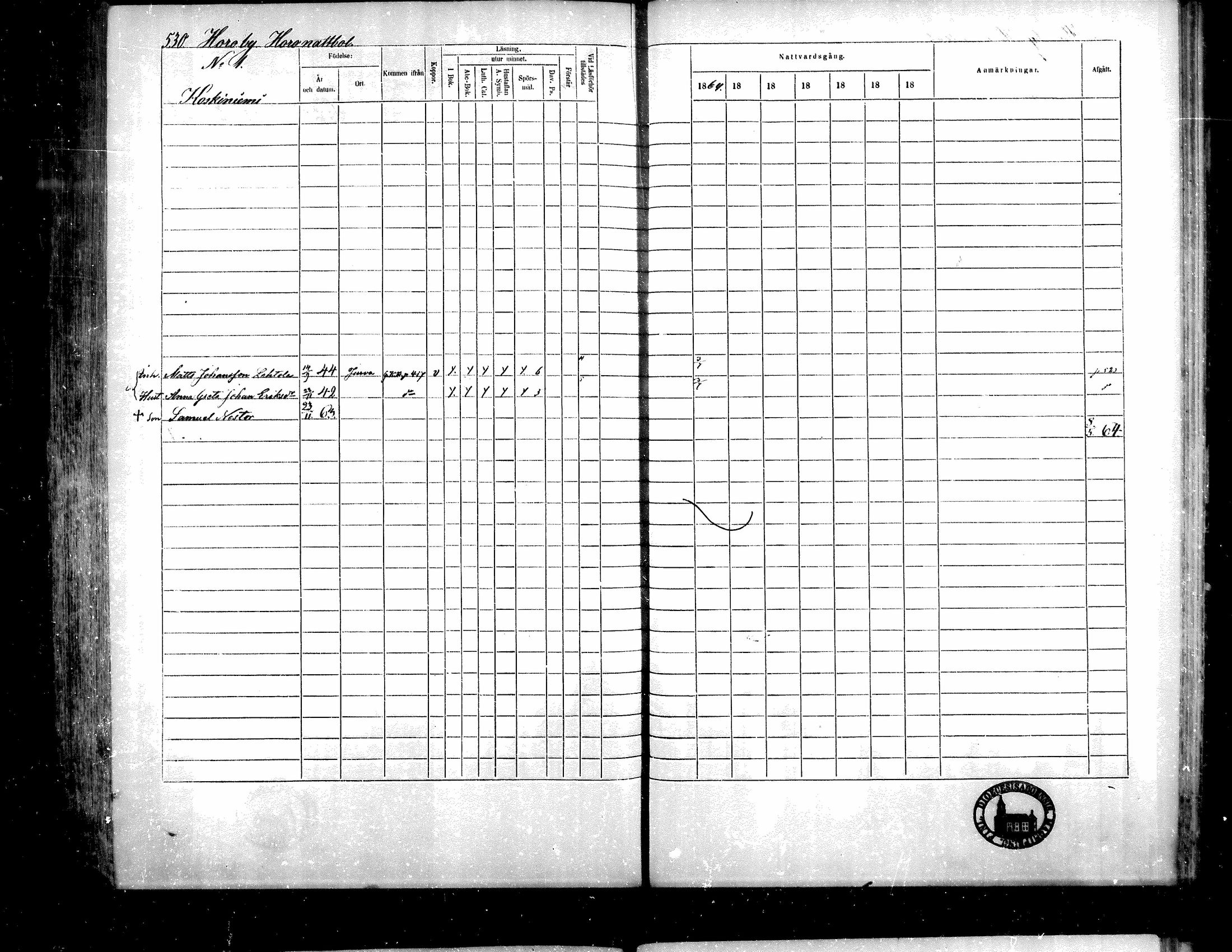 [ ../kirjat/Kirkonkirjat/teuva/rippikirja_1864-1871_mko137-158/kuvat/501.jpg ]