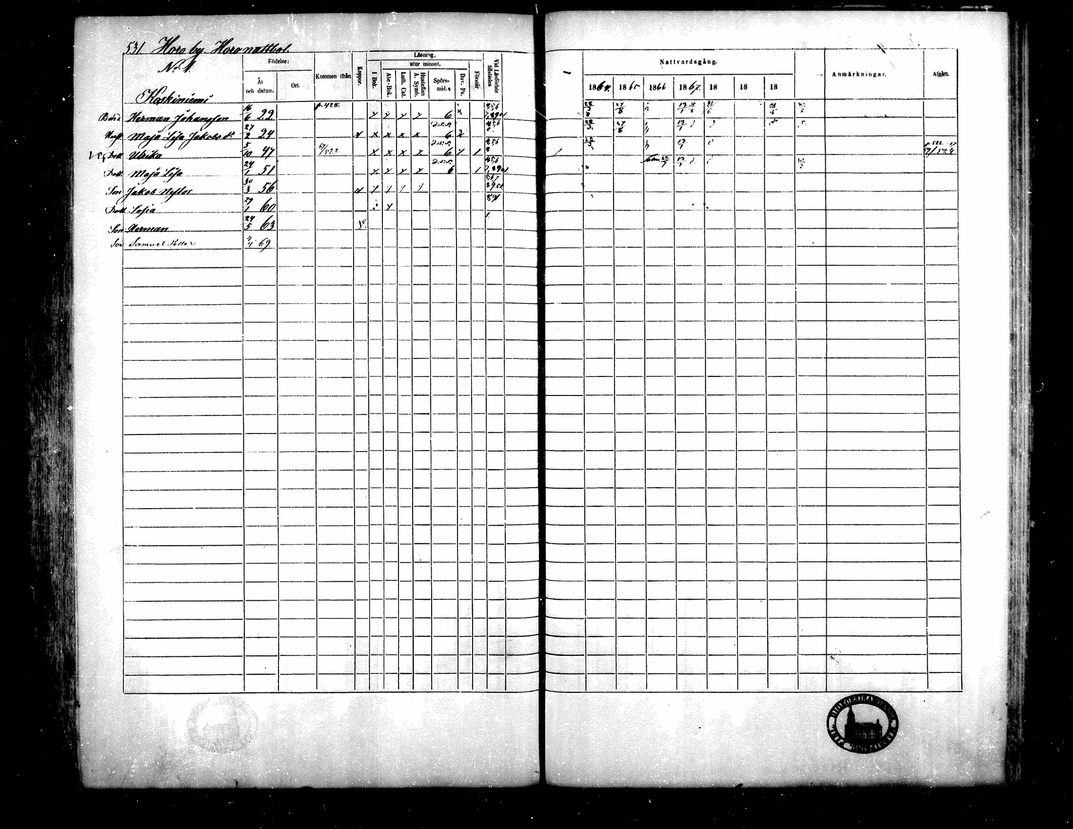 [ ../kirjat/Kirkonkirjat/teuva/rippikirja_1864-1871_mko137-158/kuvat/502.jpg ]