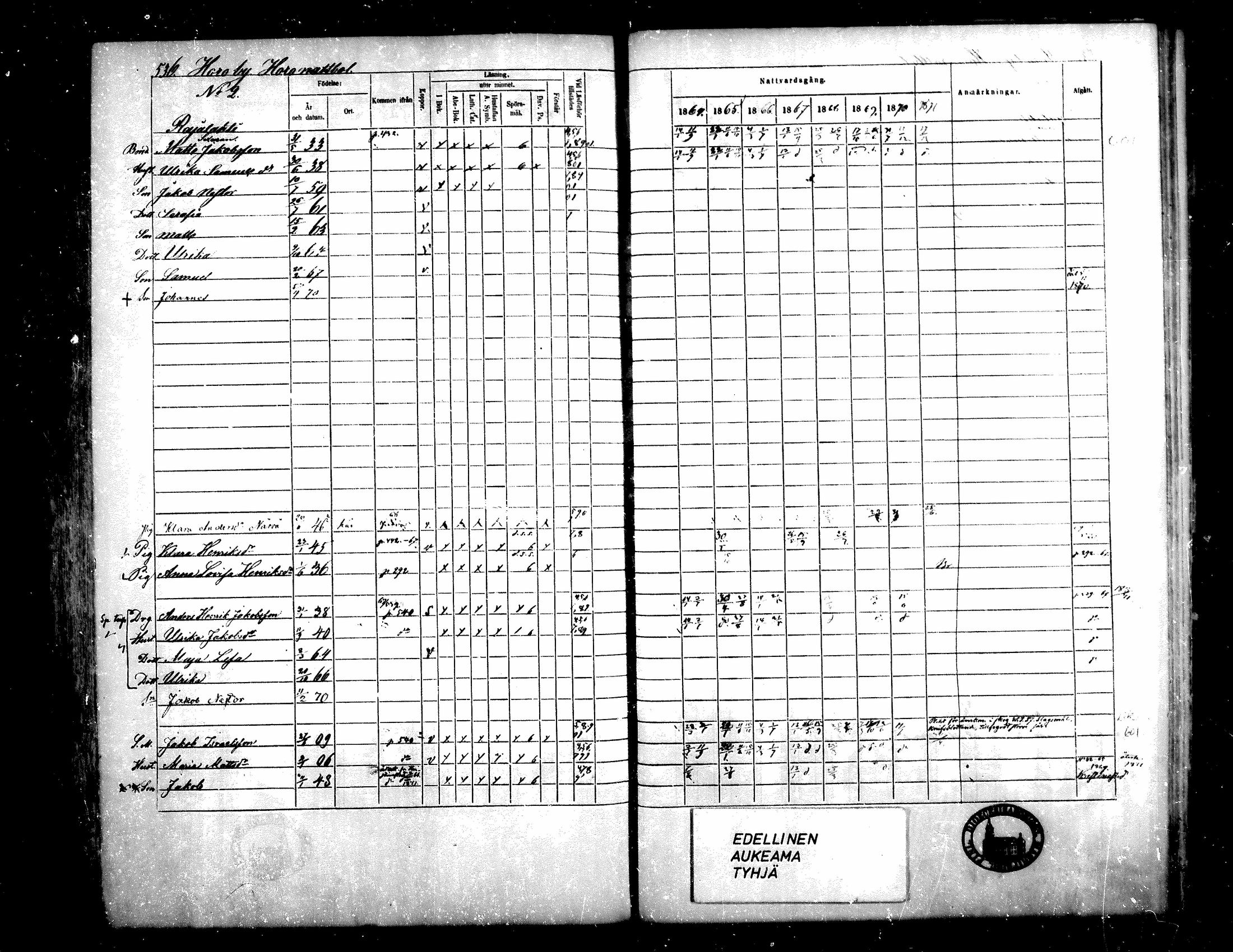 [ ../kirjat/Kirkonkirjat/teuva/rippikirja_1864-1871_mko137-158/kuvat/506.jpg ]