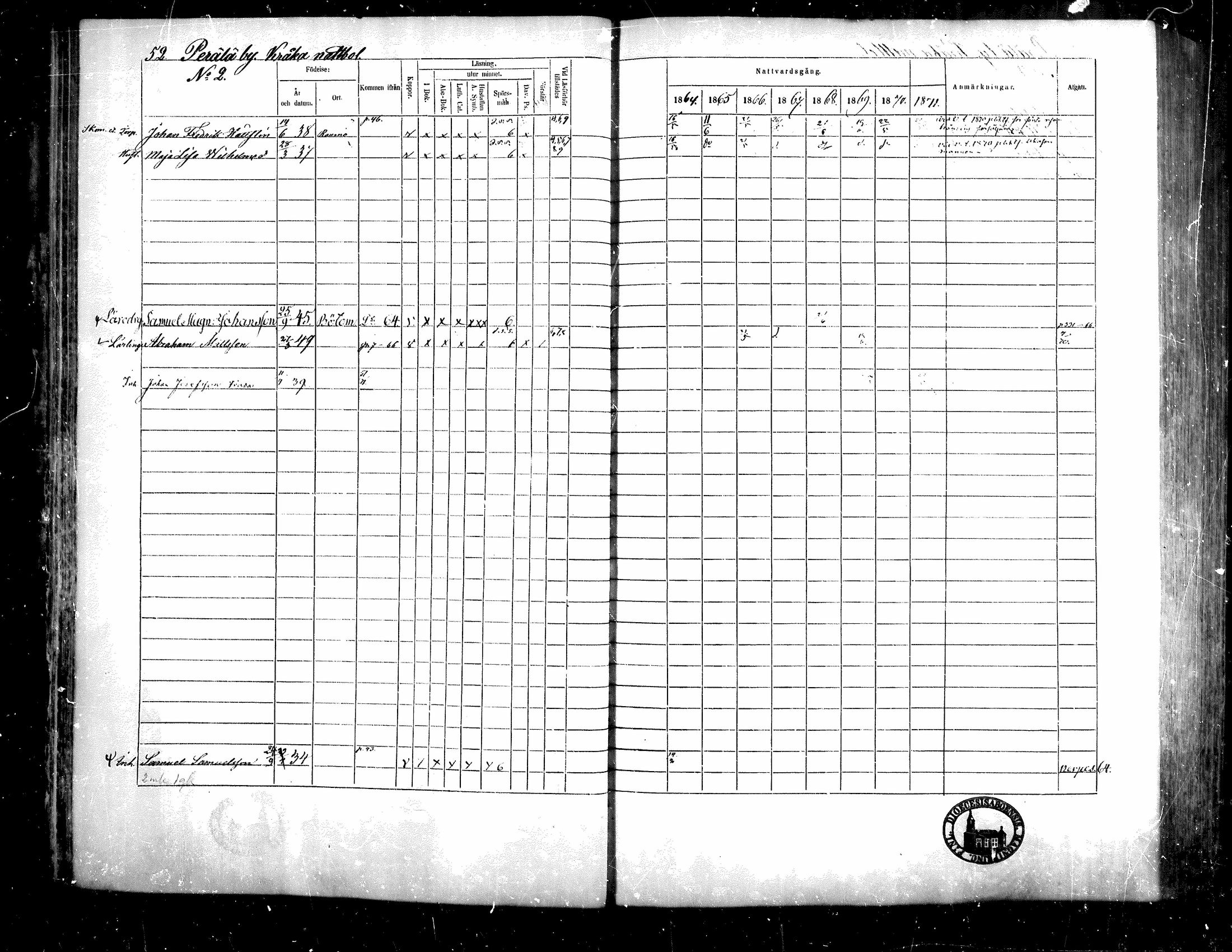 [ ../kirjat/Kirkonkirjat/teuva/rippikirja_1864-1871_mko137-158/kuvat/51.jpg ]