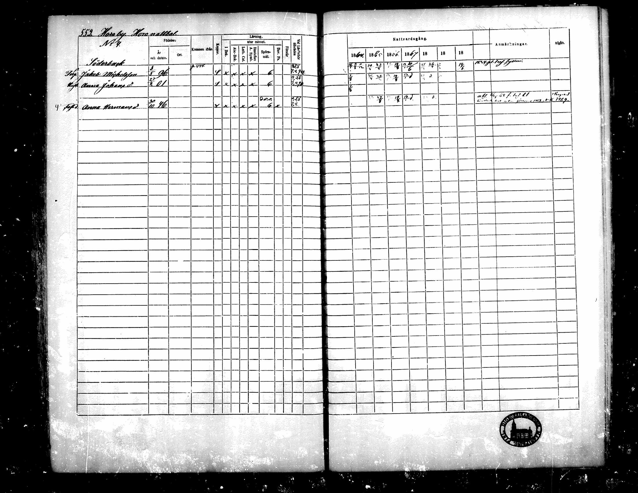[ ../kirjat/Kirkonkirjat/teuva/rippikirja_1864-1871_mko137-158/kuvat/522.jpg ]