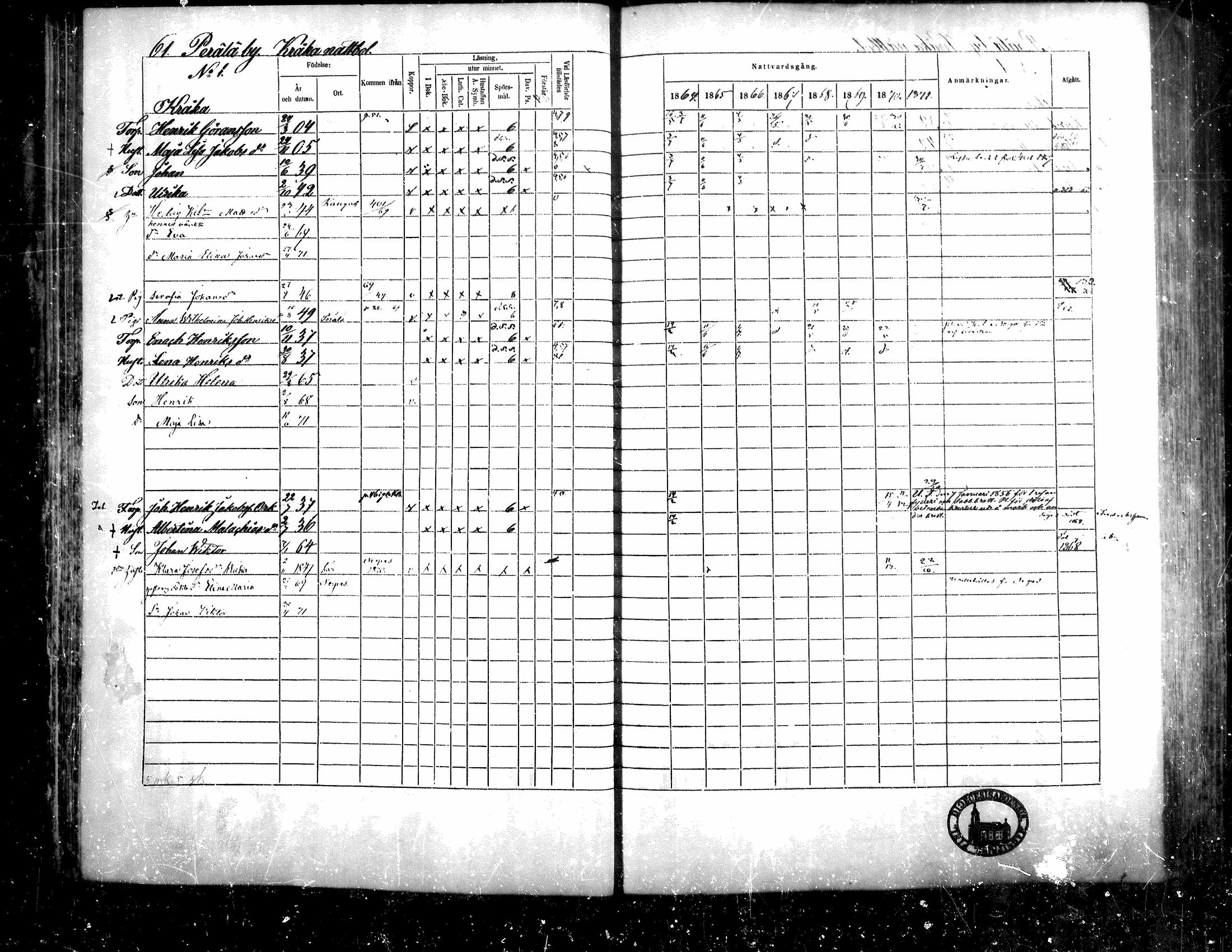 [ ../kirjat/Kirkonkirjat/teuva/rippikirja_1864-1871_mko137-158/kuvat/59.jpg ]