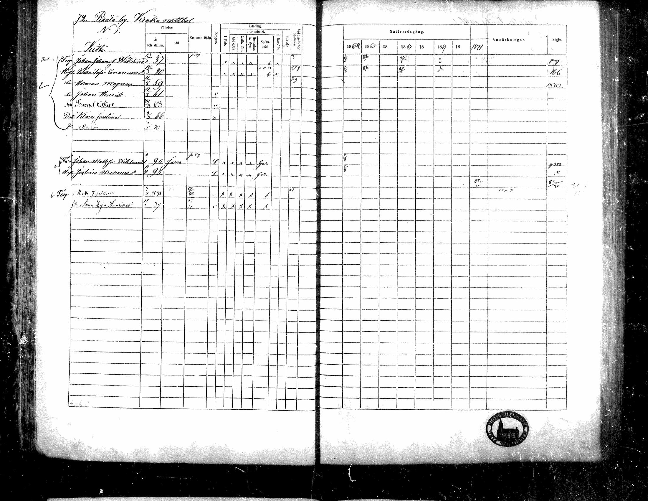 [ ../kirjat/Kirkonkirjat/teuva/rippikirja_1864-1871_mko137-158/kuvat/69.jpg ]