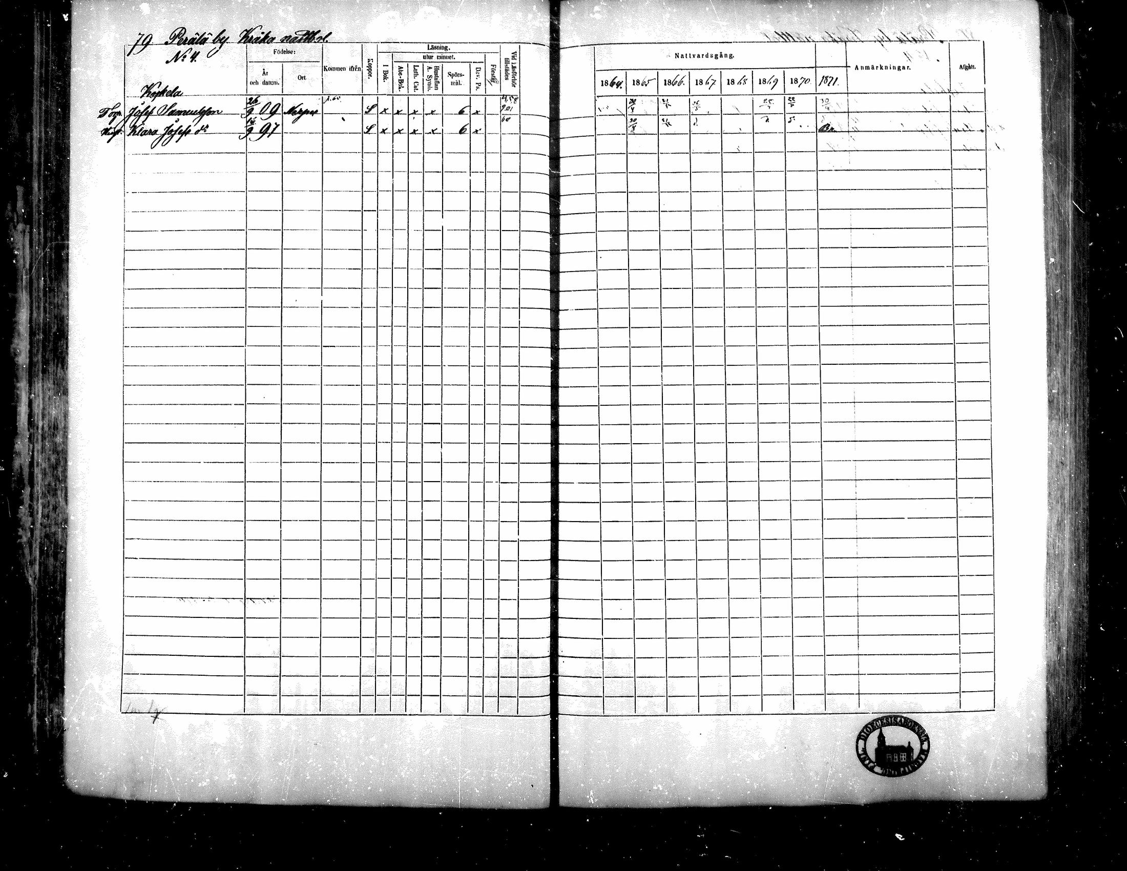 [ ../kirjat/Kirkonkirjat/teuva/rippikirja_1864-1871_mko137-158/kuvat/76.jpg ]