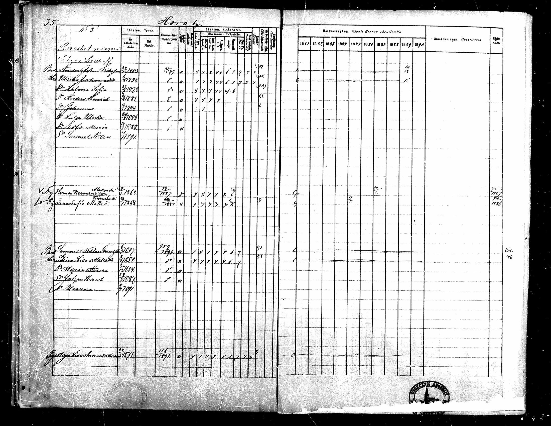 [ ../kirjat/Kirkonkirjat/teuva/rippikirja_1881-1890_mko182-199/kuvat/31.jpg ]