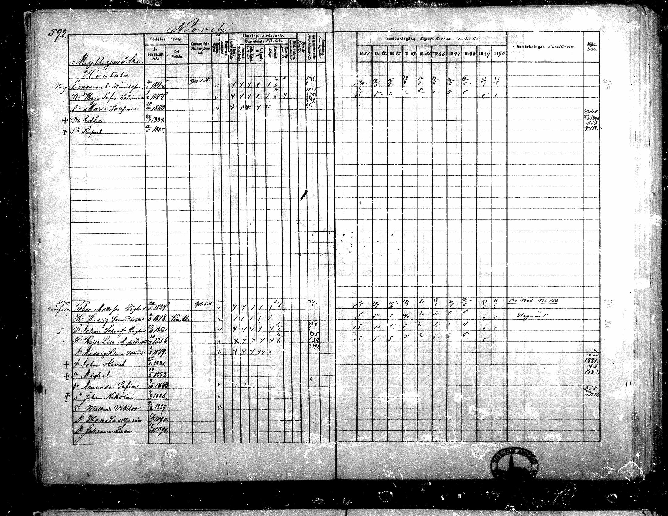 [ ../kirjat/Kirkonkirjat/teuva/rippikirja_1881-1890_mko200-216/kuvat/10.jpg ]
