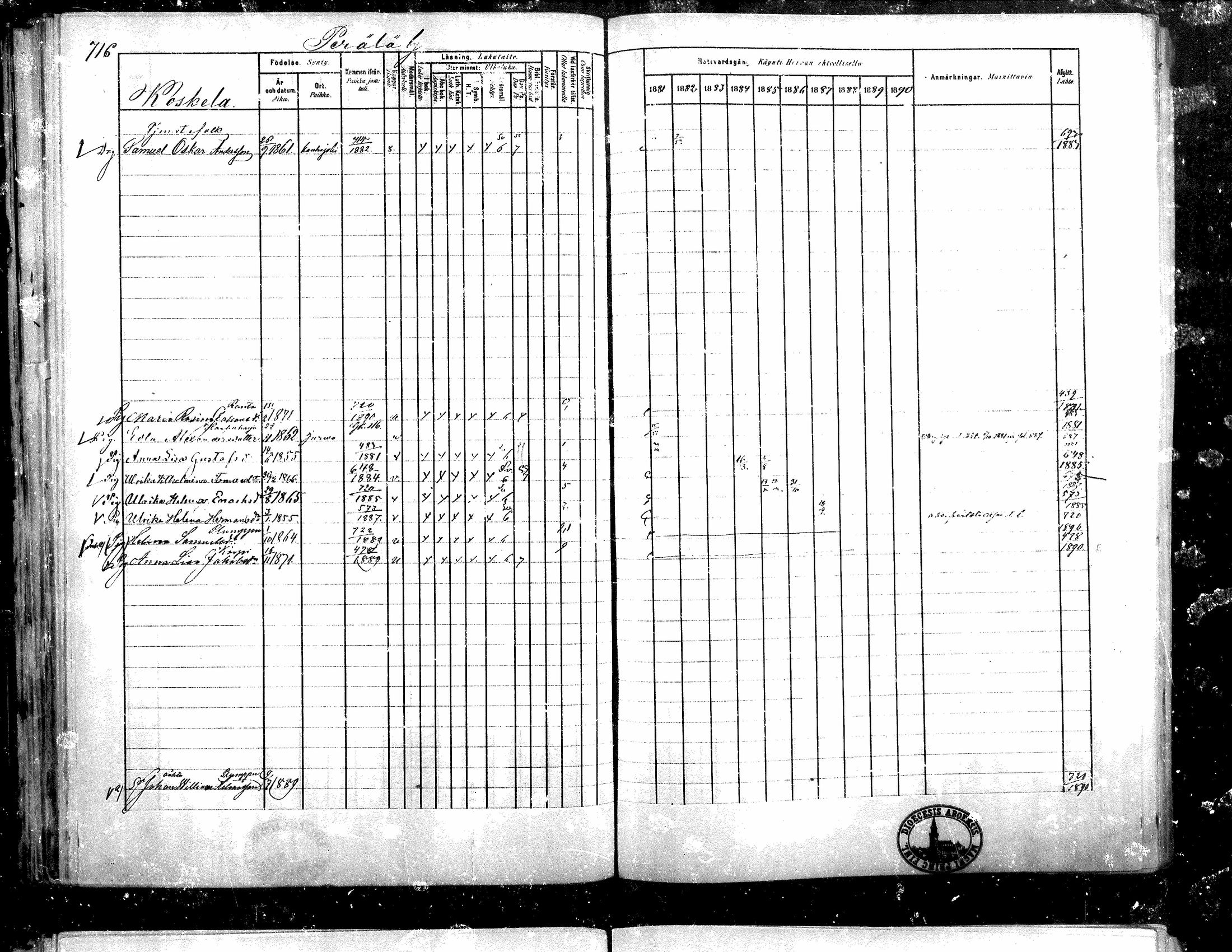 [ ../kirjat/Kirkonkirjat/teuva/rippikirja_1881-1890_mko200-216/kuvat/122.jpg ]