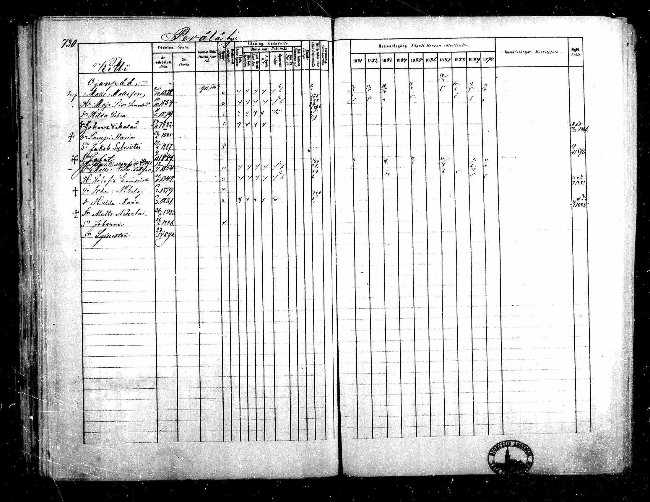[ ../kirjat/Kirkonkirjat/teuva/rippikirja_1881-1890_mko200-216/kuvat/135.jpg ]