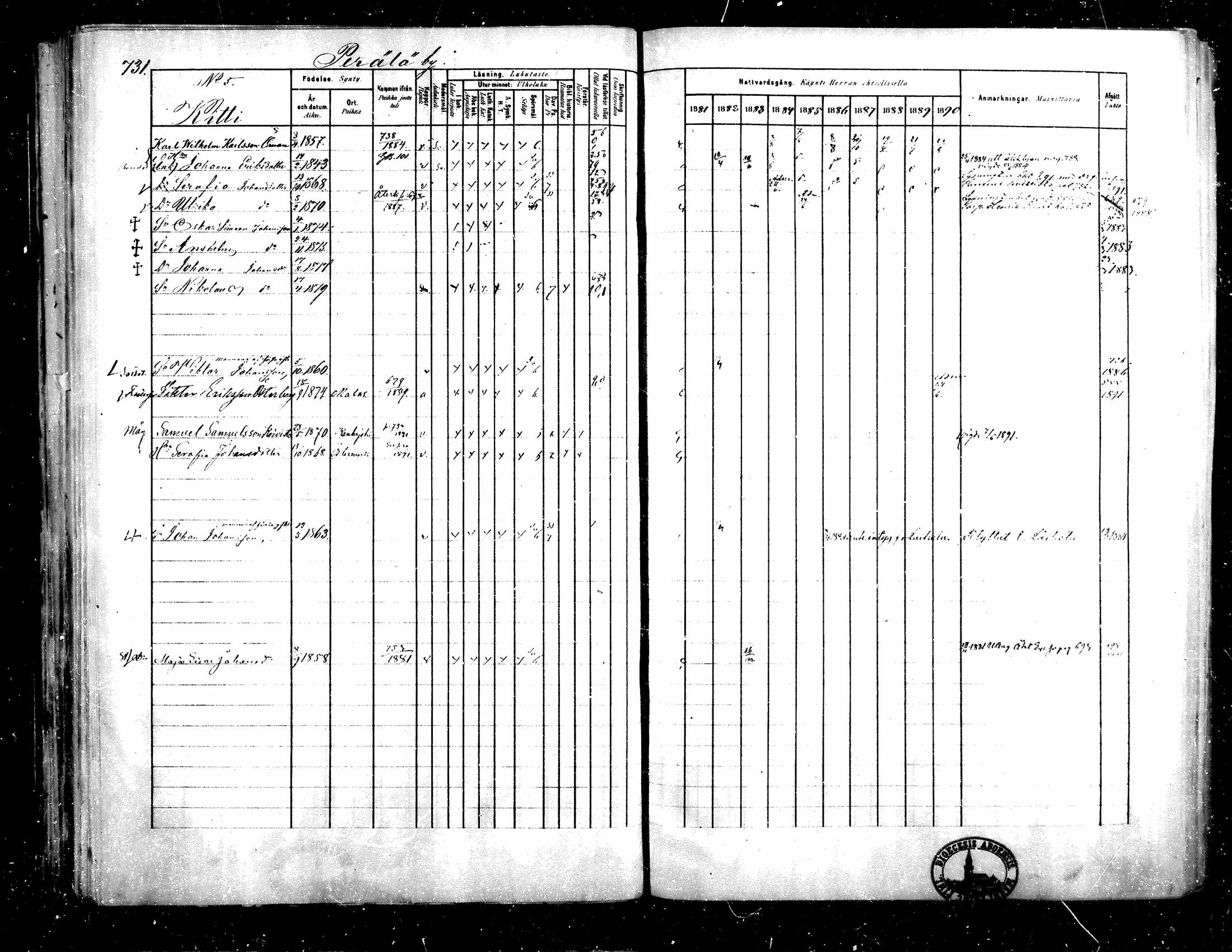 [ ../kirjat/Kirkonkirjat/teuva/rippikirja_1881-1890_mko200-216/kuvat/136.jpg ]