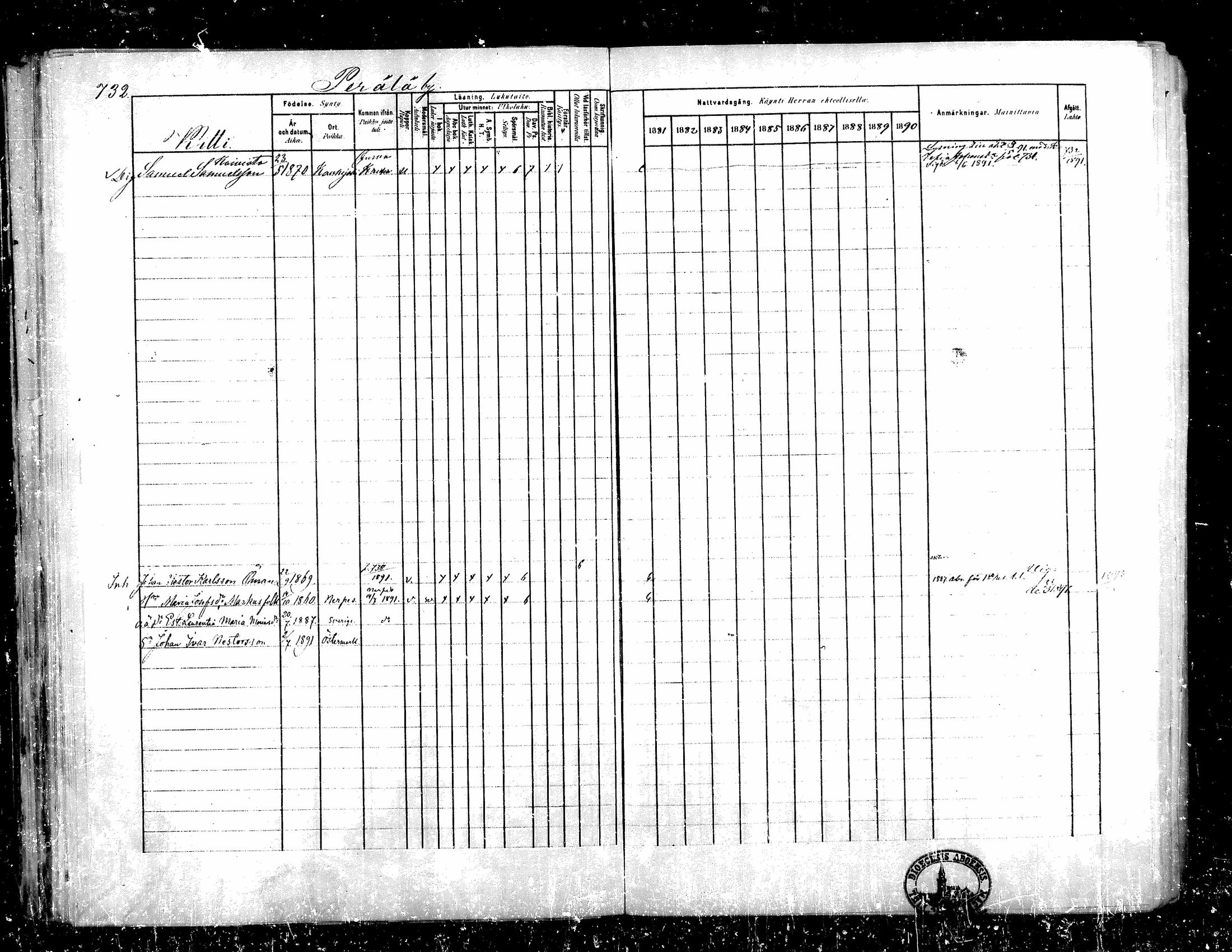[ ../kirjat/Kirkonkirjat/teuva/rippikirja_1881-1890_mko200-216/kuvat/137.jpg ]