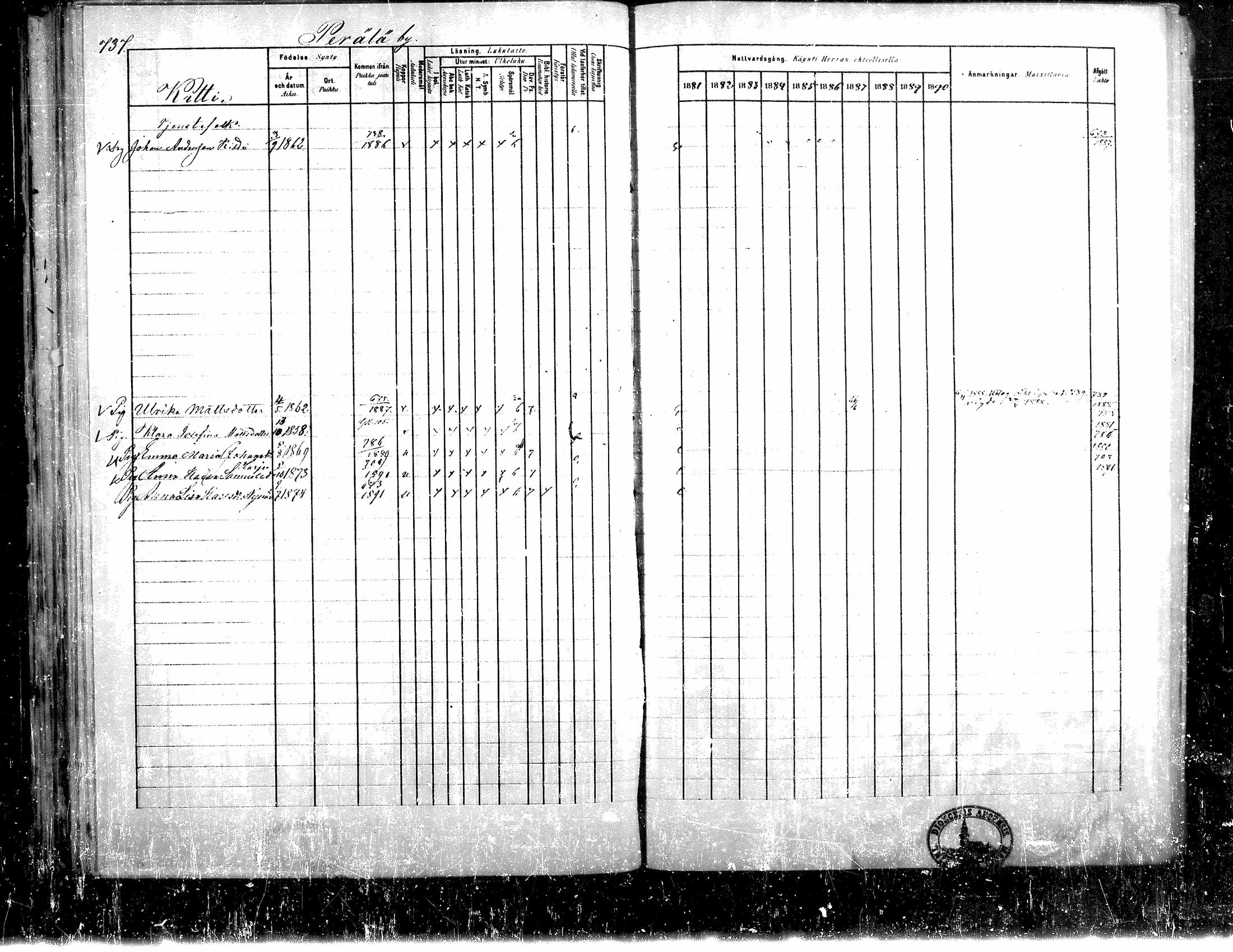 [ ../kirjat/Kirkonkirjat/teuva/rippikirja_1881-1890_mko200-216/kuvat/142.jpg ]