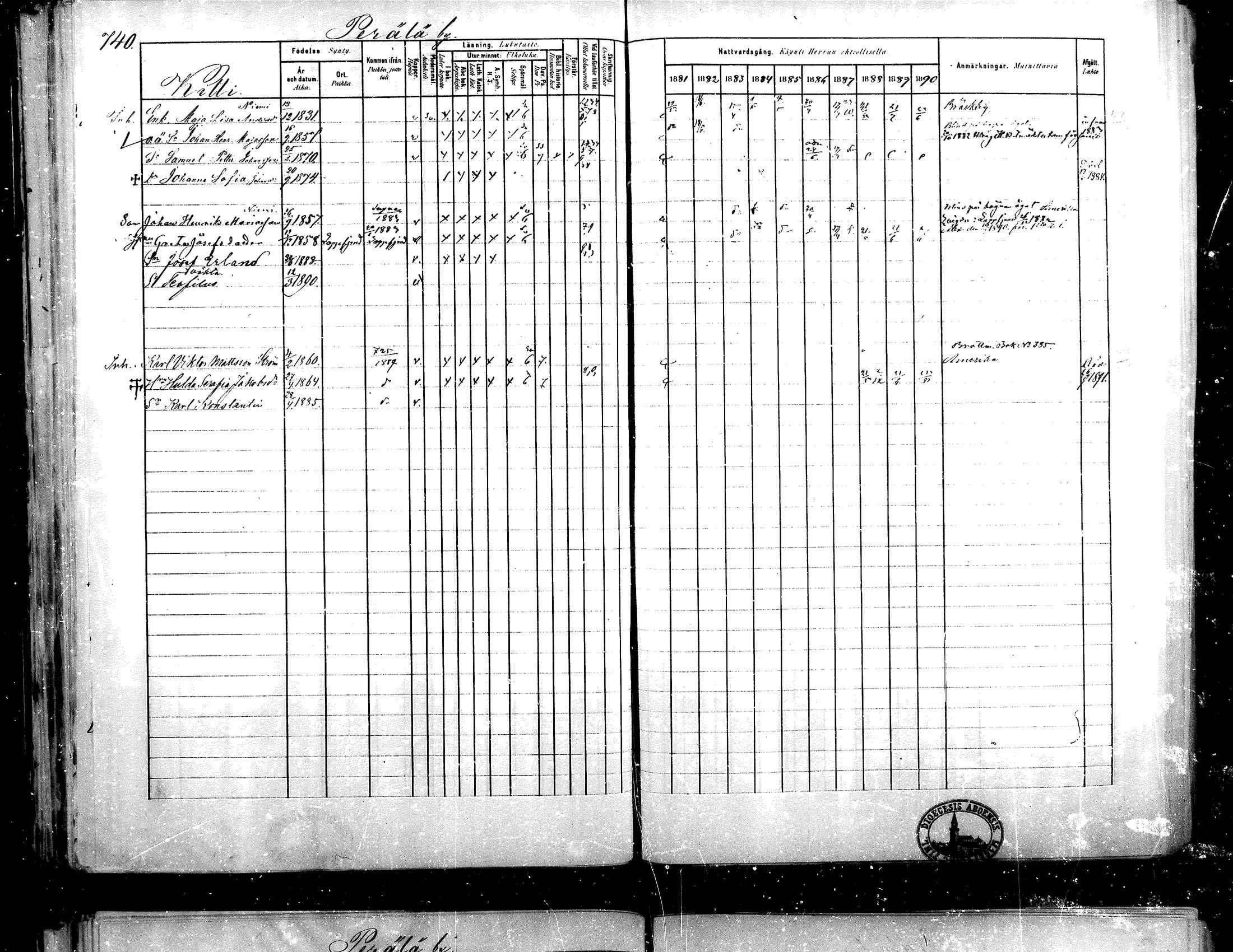 [ ../kirjat/Kirkonkirjat/teuva/rippikirja_1881-1890_mko200-216/kuvat/145.jpg ]