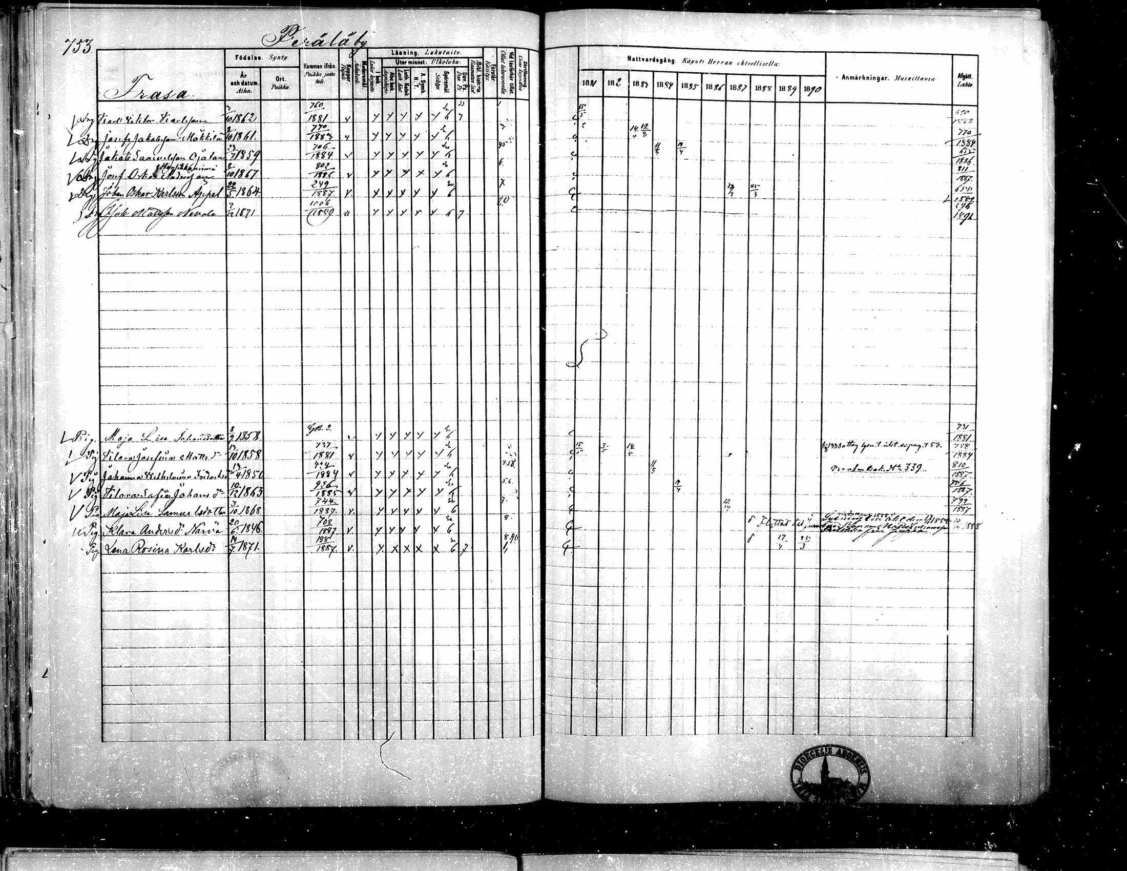 [ ../kirjat/Kirkonkirjat/teuva/rippikirja_1881-1890_mko200-216/kuvat/156.jpg ]
