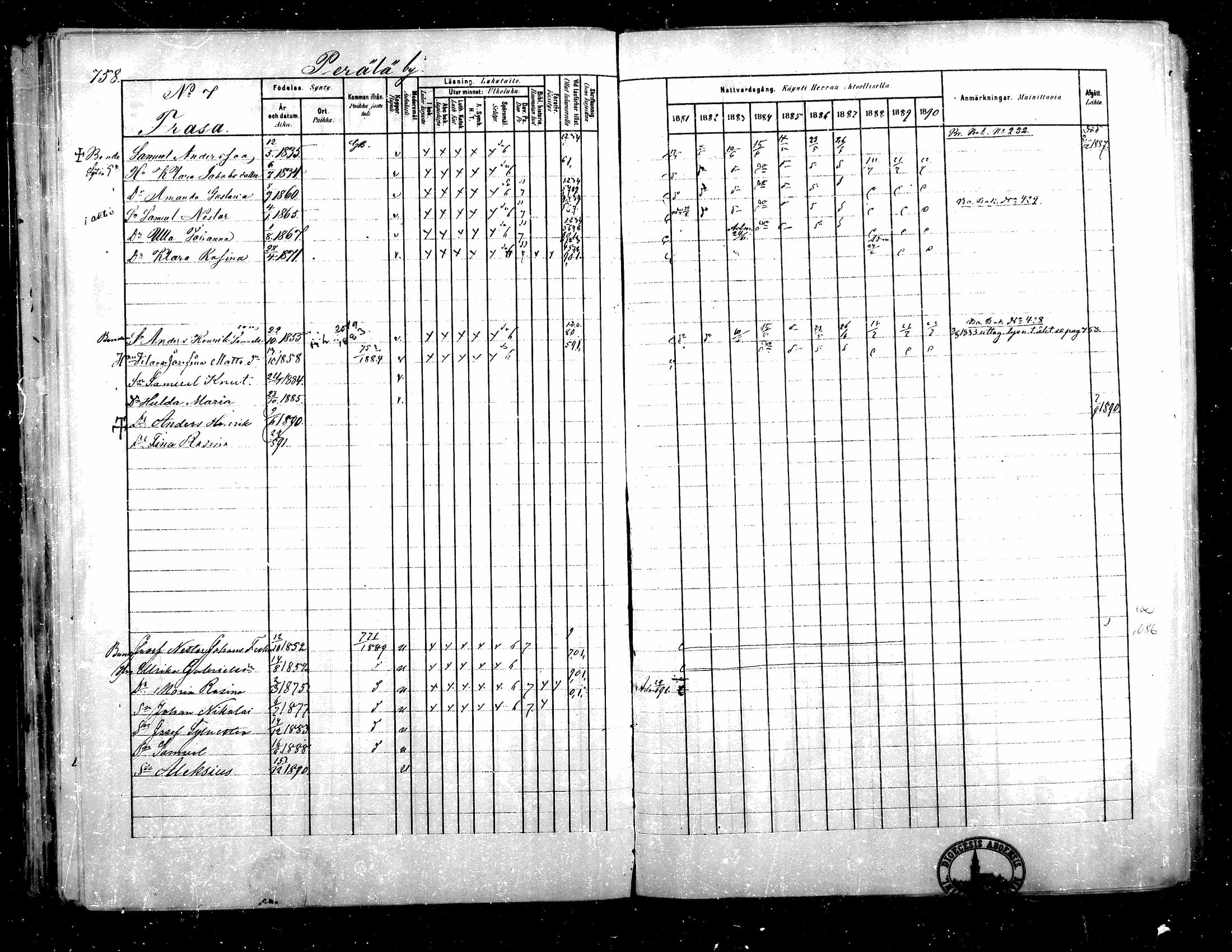 [ ../kirjat/Kirkonkirjat/teuva/rippikirja_1881-1890_mko200-216/kuvat/161.jpg ]