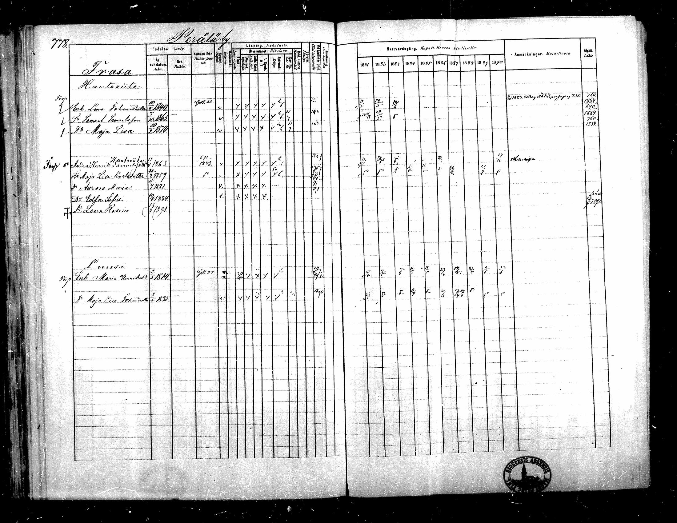 [ ../kirjat/Kirkonkirjat/teuva/rippikirja_1881-1890_mko200-216/kuvat/179.jpg ]