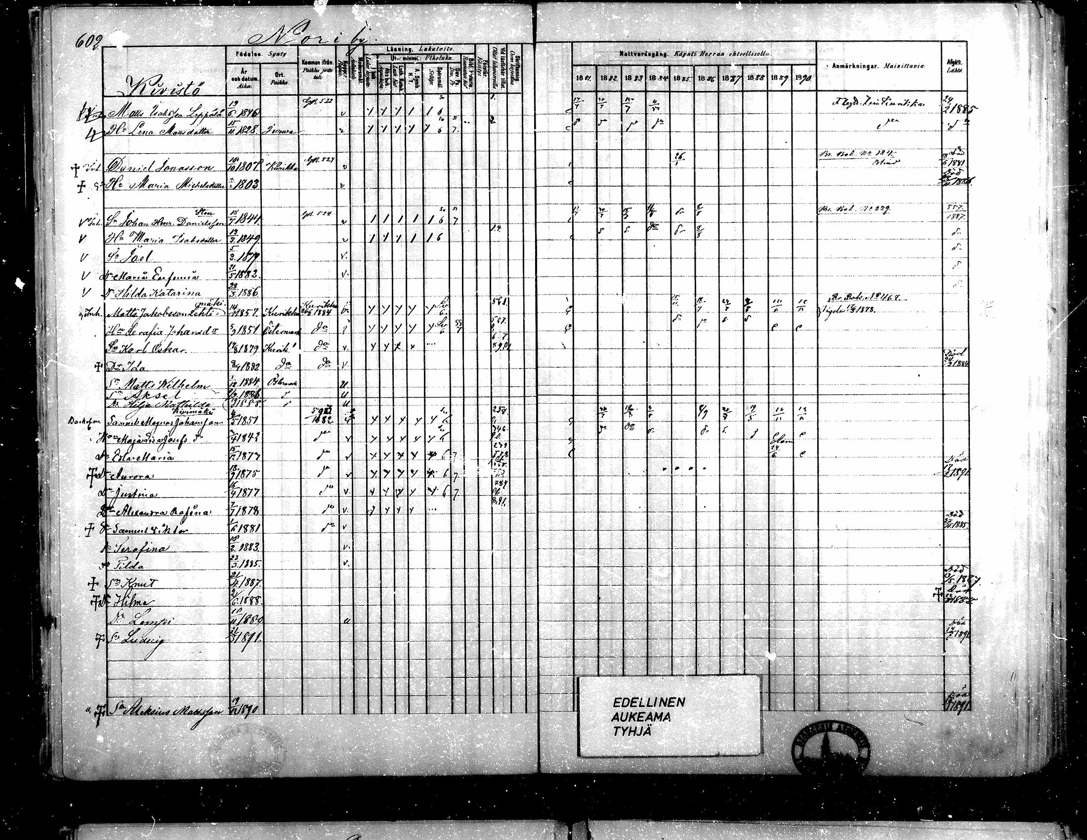 [ ../kirjat/Kirkonkirjat/teuva/rippikirja_1881-1890_mko200-216/kuvat/18.jpg ]