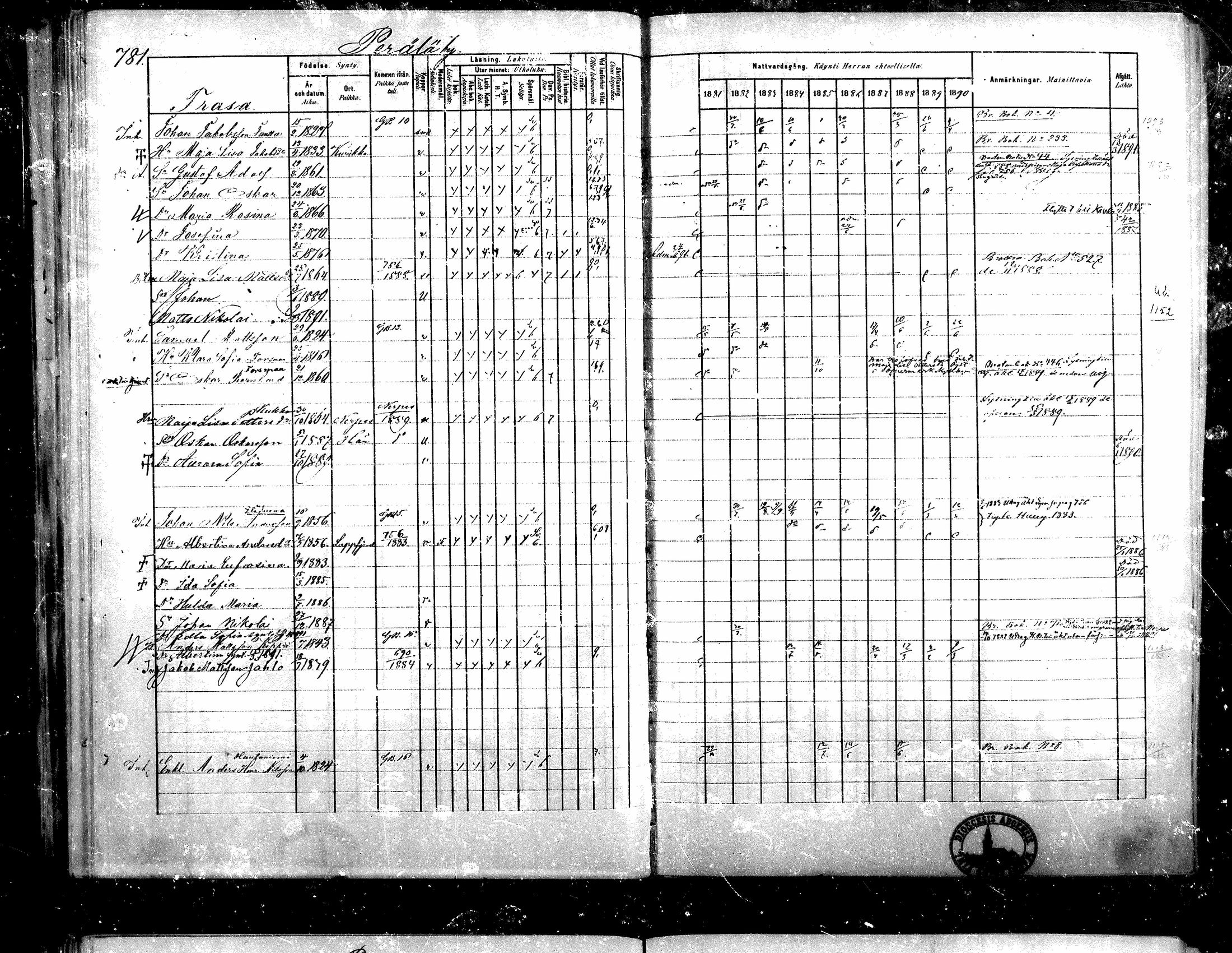 [ ../kirjat/Kirkonkirjat/teuva/rippikirja_1881-1890_mko200-216/kuvat/182.jpg ]