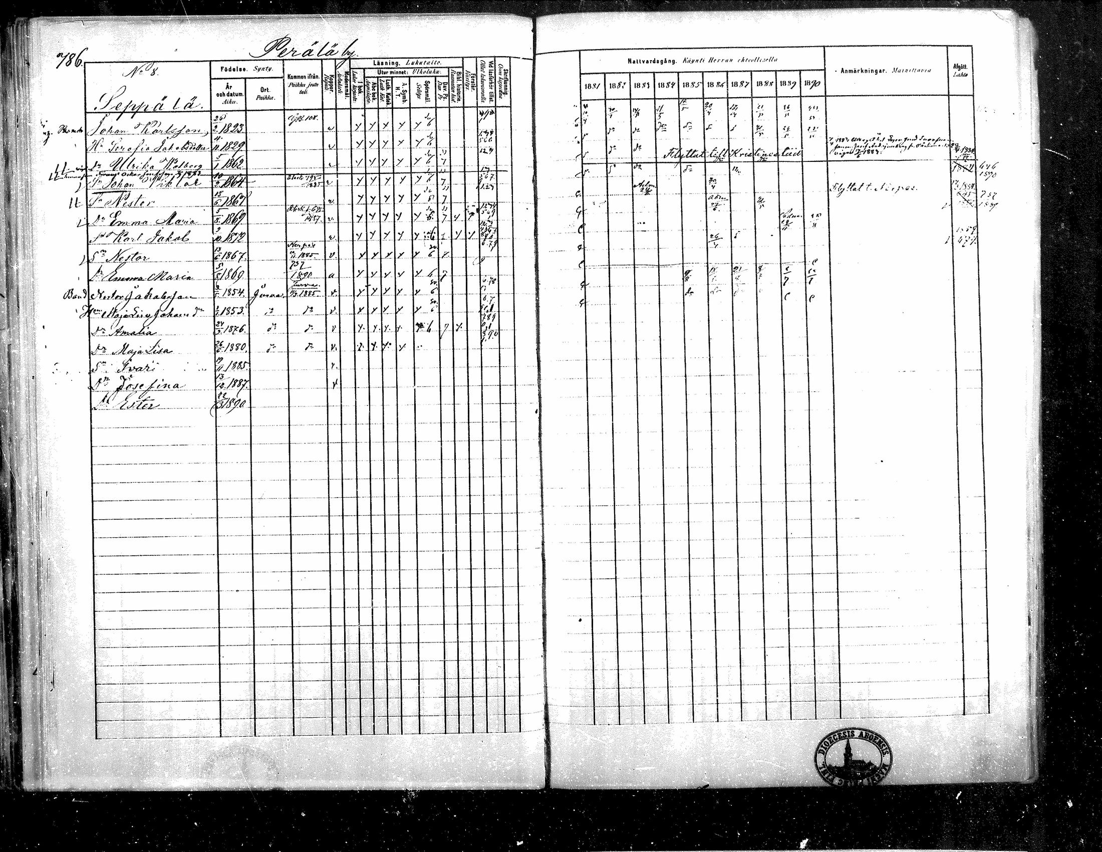 [ ../kirjat/Kirkonkirjat/teuva/rippikirja_1881-1890_mko200-216/kuvat/187.jpg ]