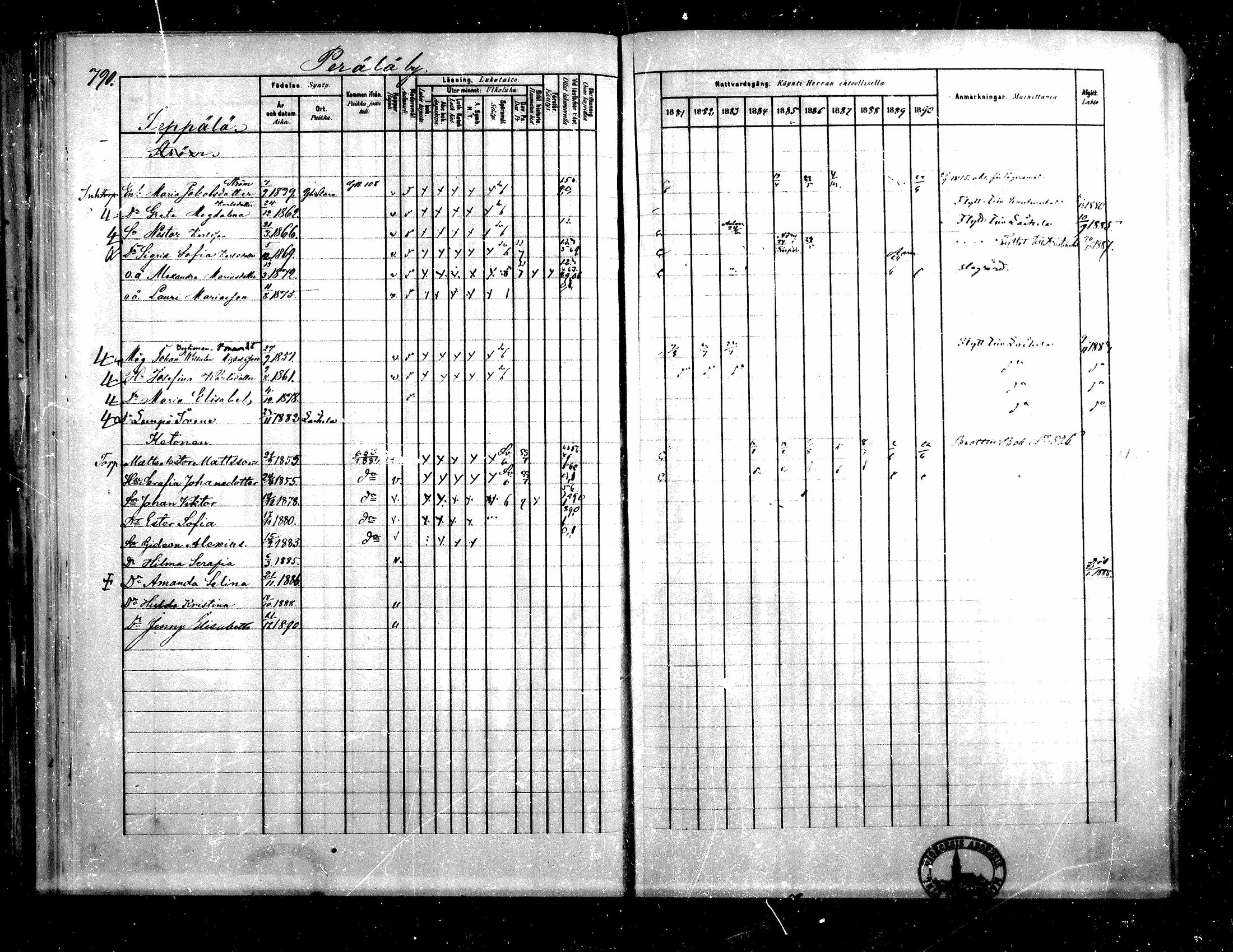 [ ../kirjat/Kirkonkirjat/teuva/rippikirja_1881-1890_mko200-216/kuvat/190.jpg ]