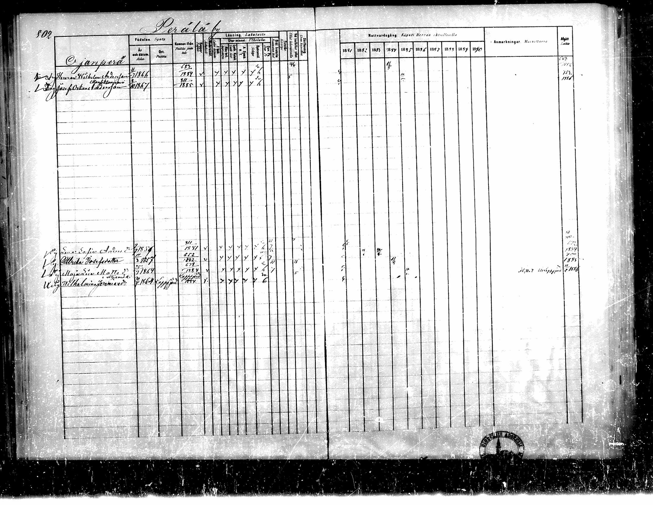 [ ../kirjat/Kirkonkirjat/teuva/rippikirja_1881-1890_mko200-216/kuvat/202.jpg ]