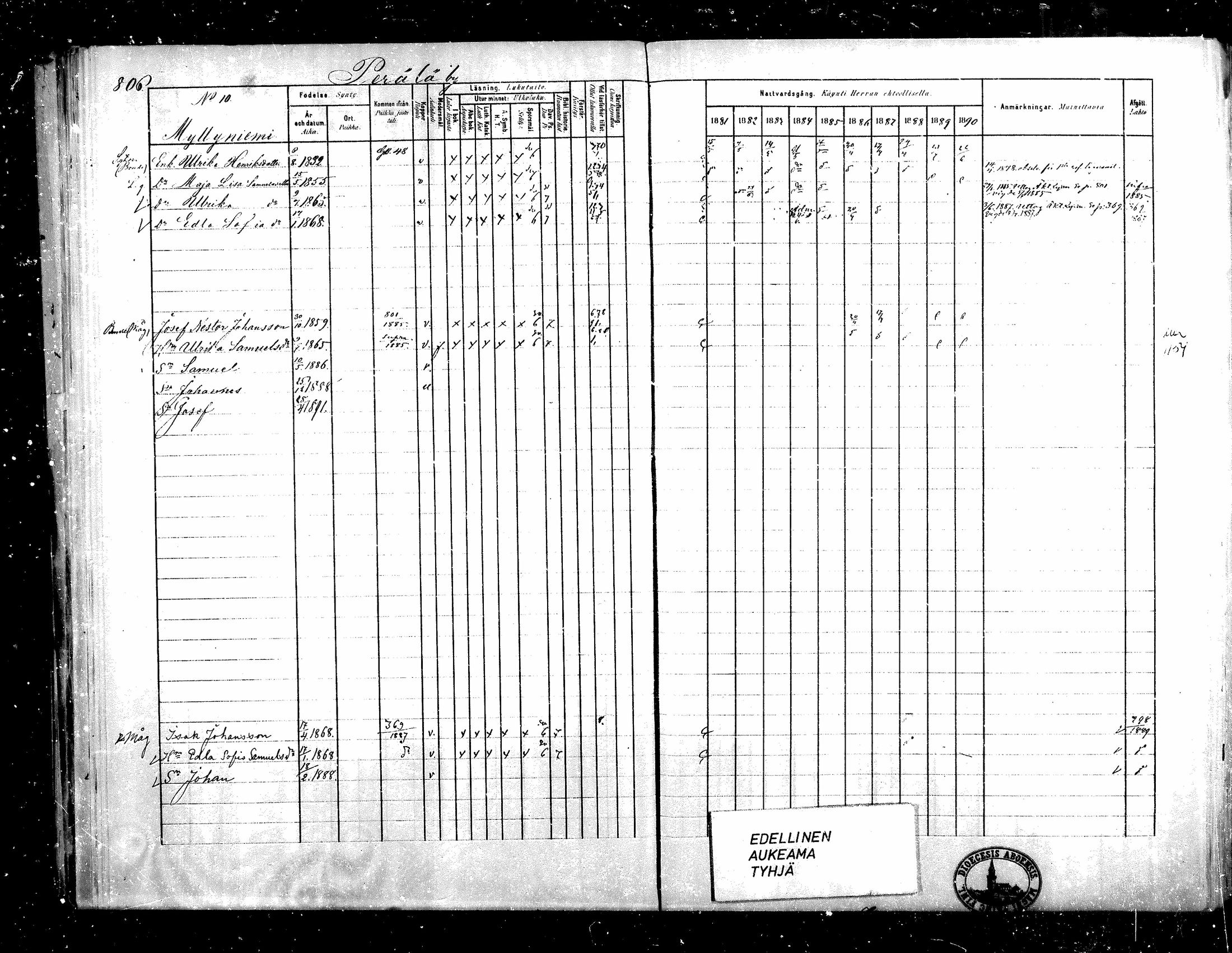 [ ../kirjat/Kirkonkirjat/teuva/rippikirja_1881-1890_mko200-216/kuvat/205.jpg ]