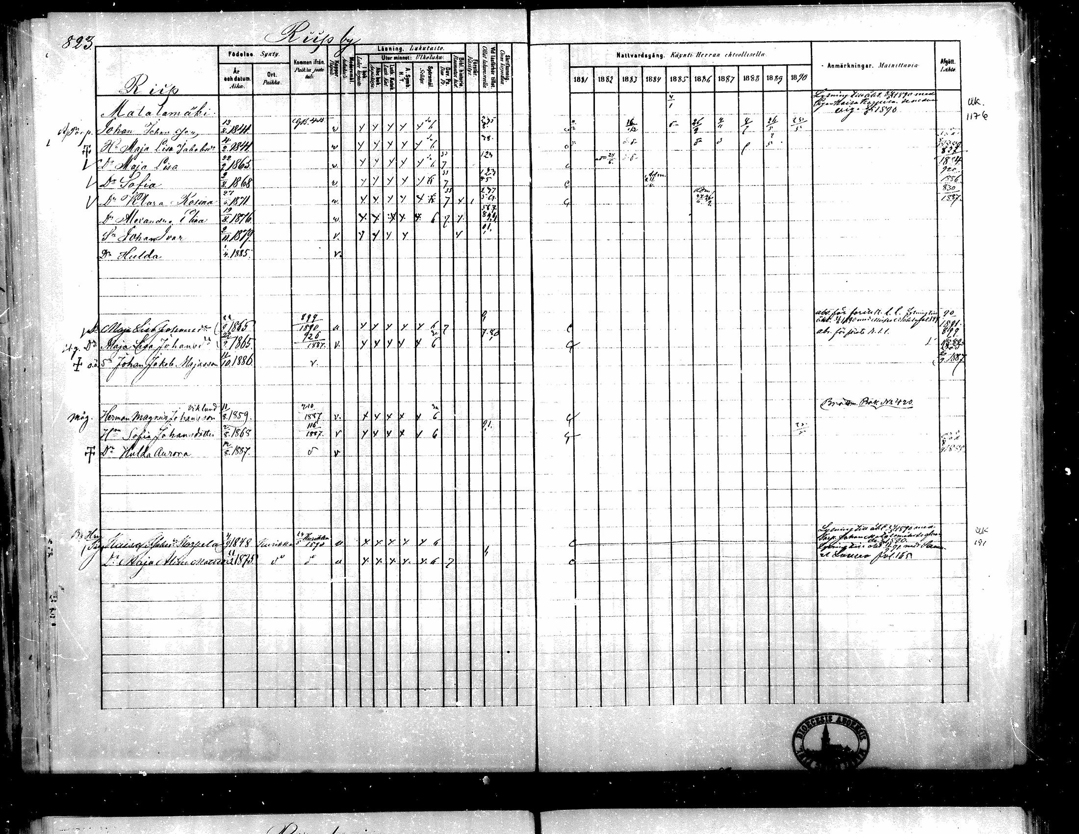 [ ../kirjat/Kirkonkirjat/teuva/rippikirja_1881-1890_mko200-216/kuvat/219.jpg ]