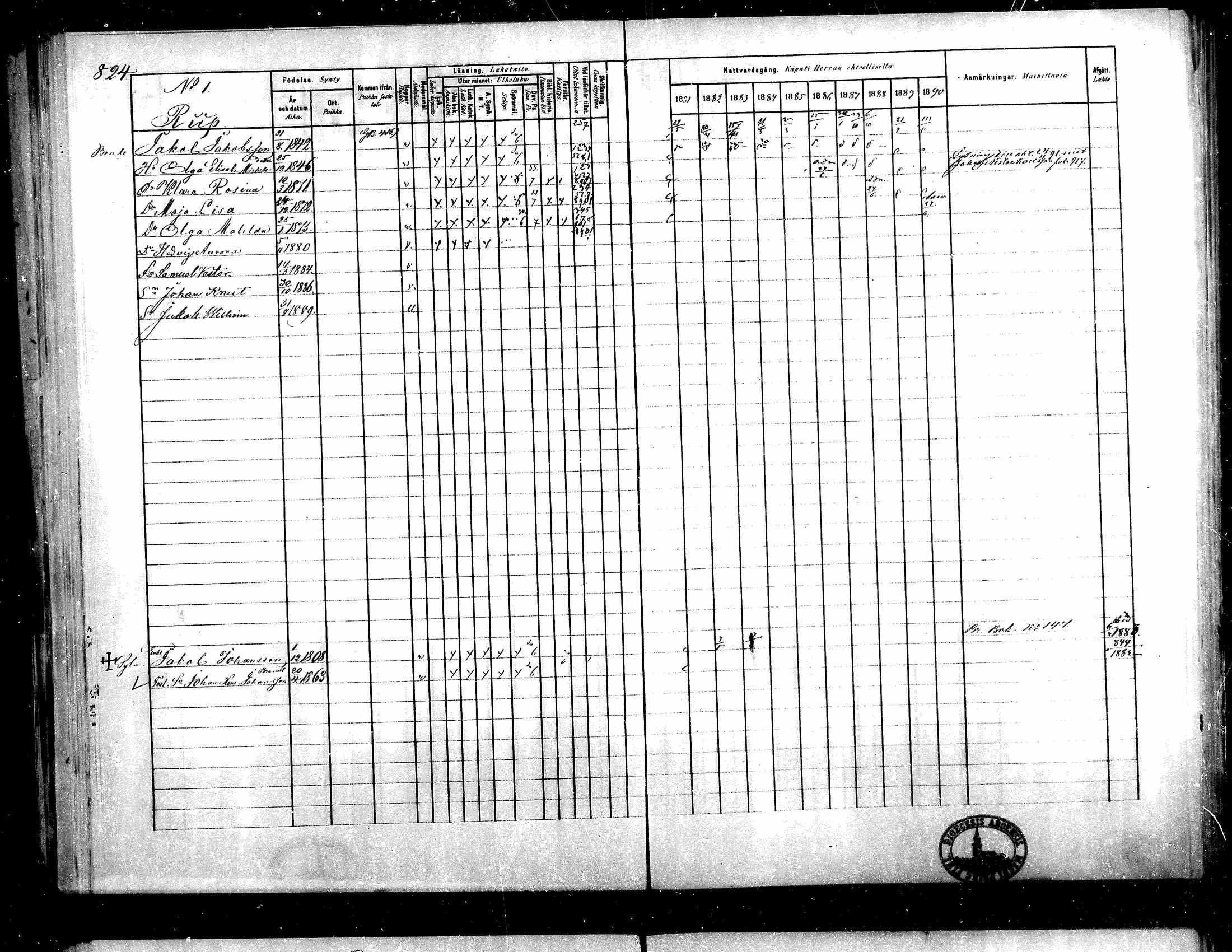 [ ../kirjat/Kirkonkirjat/teuva/rippikirja_1881-1890_mko200-216/kuvat/220.jpg ]