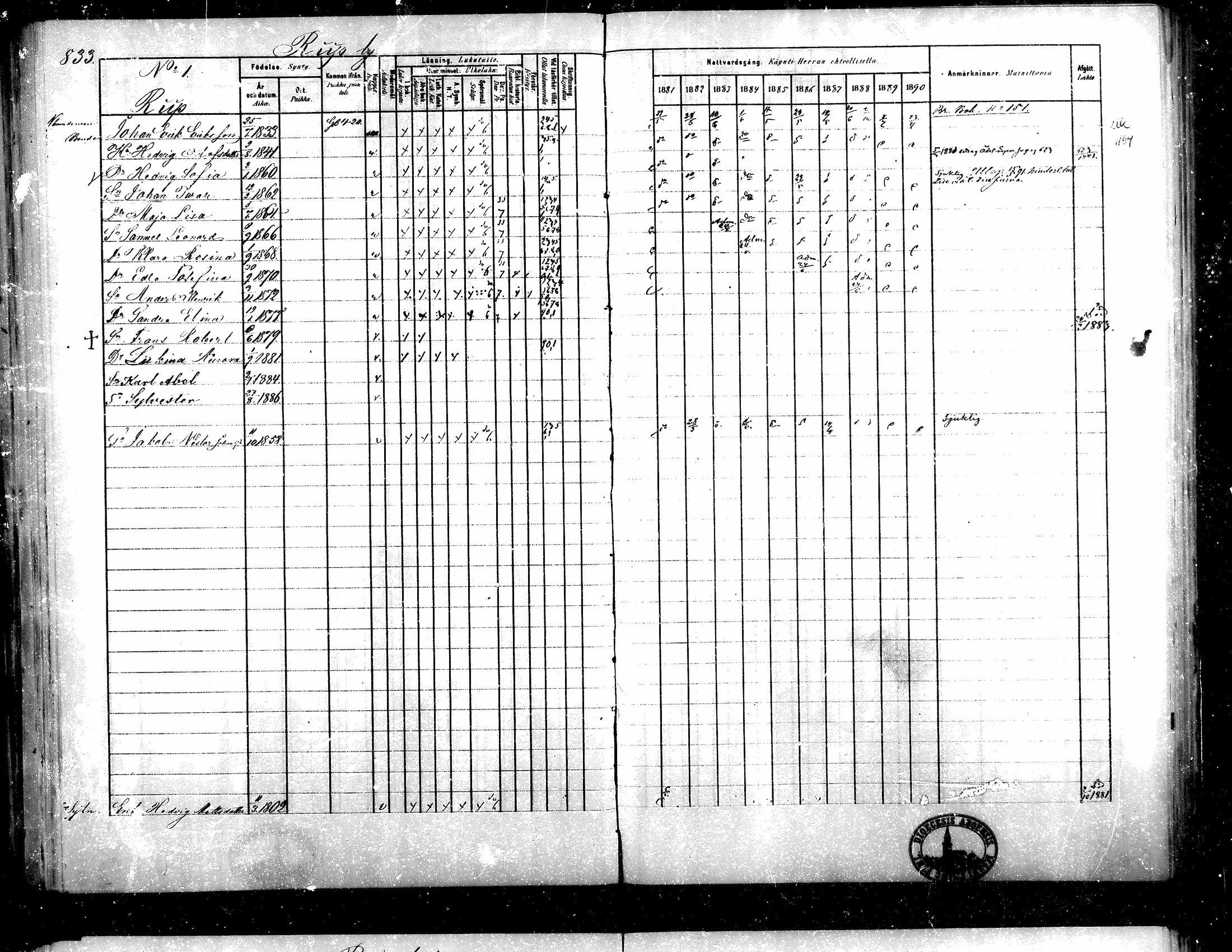 [ ../kirjat/Kirkonkirjat/teuva/rippikirja_1881-1890_mko200-216/kuvat/229.jpg ]